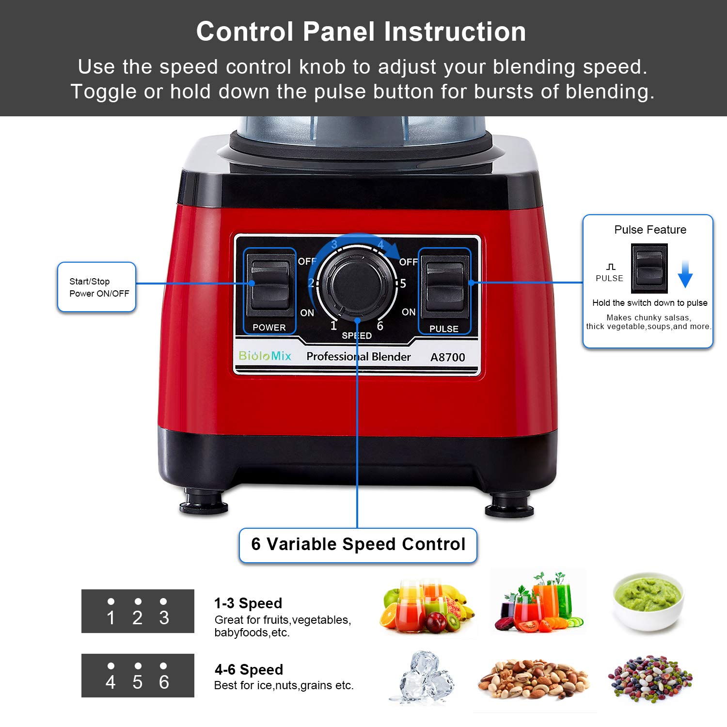 BioloMix 2200W Heavy Duty Commercial Blender - Professional Grade Countertop Blender with 70oz BPA-Free Jar - Perfect for Smoothies, Protein Shakes, Frozen Drinks, Ice Crushing, Soup Making & Food Prep (Red) - Ideal for Restaurants, Juice Bars & Home Kitchens