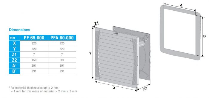 Pfannenberg PFA 60000 NEMA 12 Exhaust Filters (11760004055) - Industrial Ventilation & Cooling for Electrical Enclosures