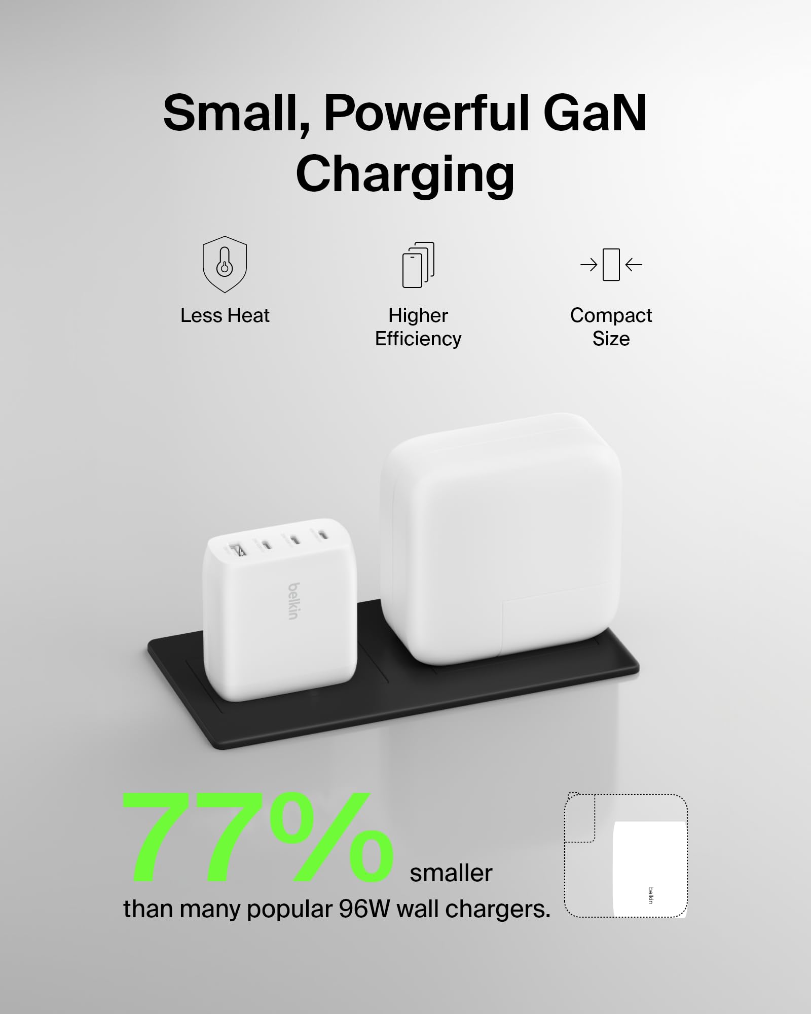 Belkin 112W 4-Port GaN Wall Charger with USB-C PD Fast Charging & USB-A Port - Compact Multi-Port Charger for MacBook Pro/Air, iPhone 16, iPad Pro, Samsung Galaxy S24, Google Pixel 8, Nintendo Switch 2 | Perfect for Travel, Office & Home Use