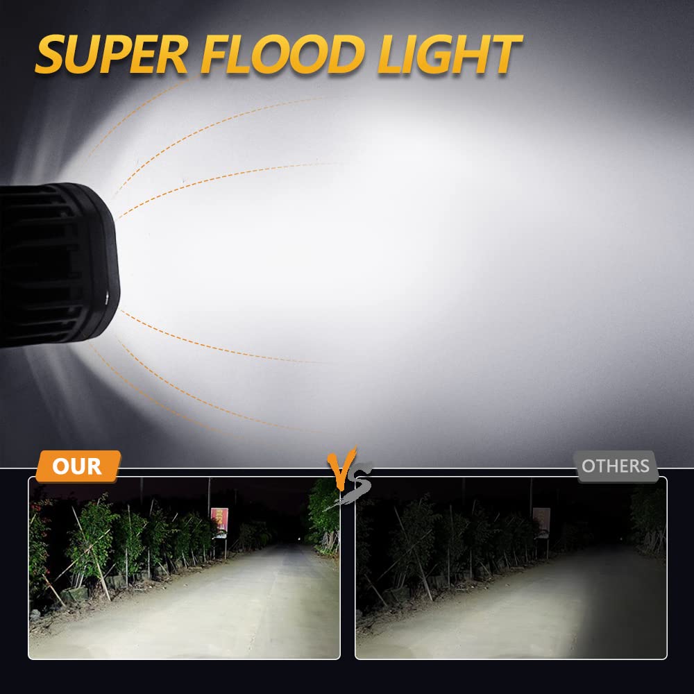 COYOUCO 2PCS 3 Inch LED Offroad Driving Lights - 40W Waterproof Fog Lights Pod with Flood Beam for Cars, Trucks, ATV, UTV, Boats & Motorcycles - White Auxiliary Work & Ditch Lights - Perfect for Night Off-Roading, Camping & Emergency Lighting