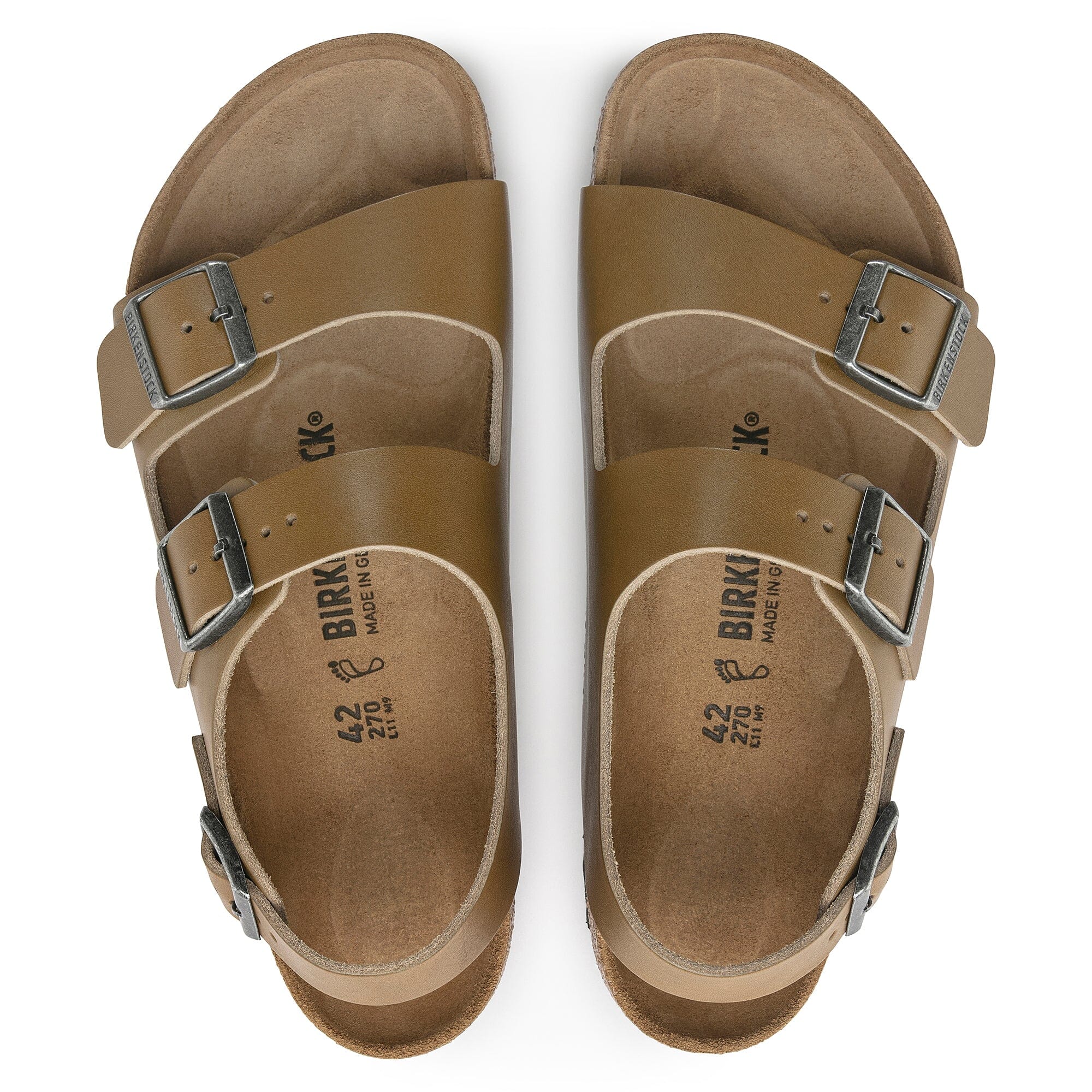 Birkenstock Milano Leather Sandals for Men – Comfortable & Durable – Final Sale – Perfect for Casual Wear, Outdoor Activities & Travel