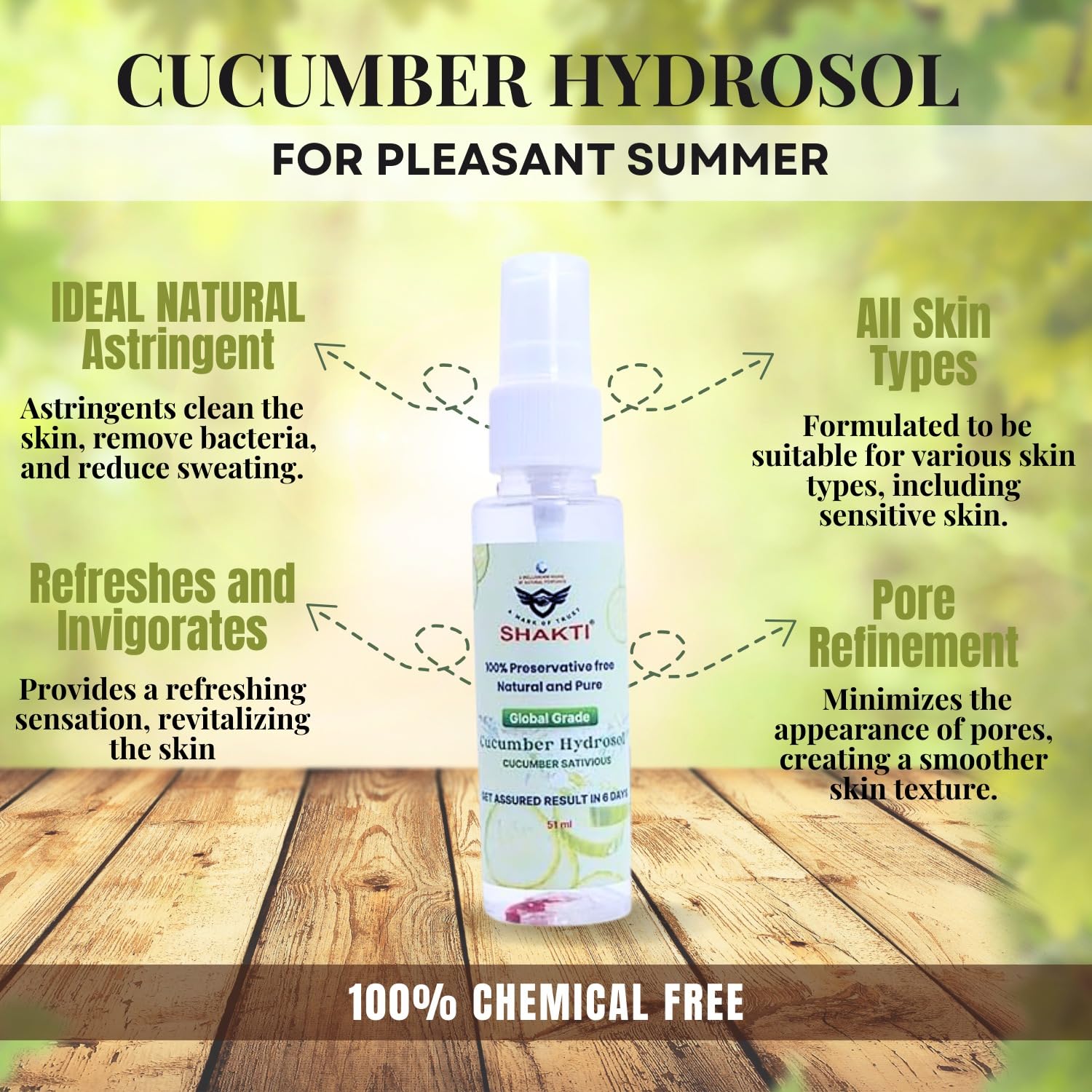 SHAKTI NATURAL Cucumber Face Toner 51ml | Enriched with Cucumber Extract & Vitamin C | Reduces Inflammation, Prevents Acne, Controls Oil & Removes Makeup | Alcohol-Free Facial Toner for Men & Women | Perfect for Daily Skincare Routine & Post-Workout Refreshment