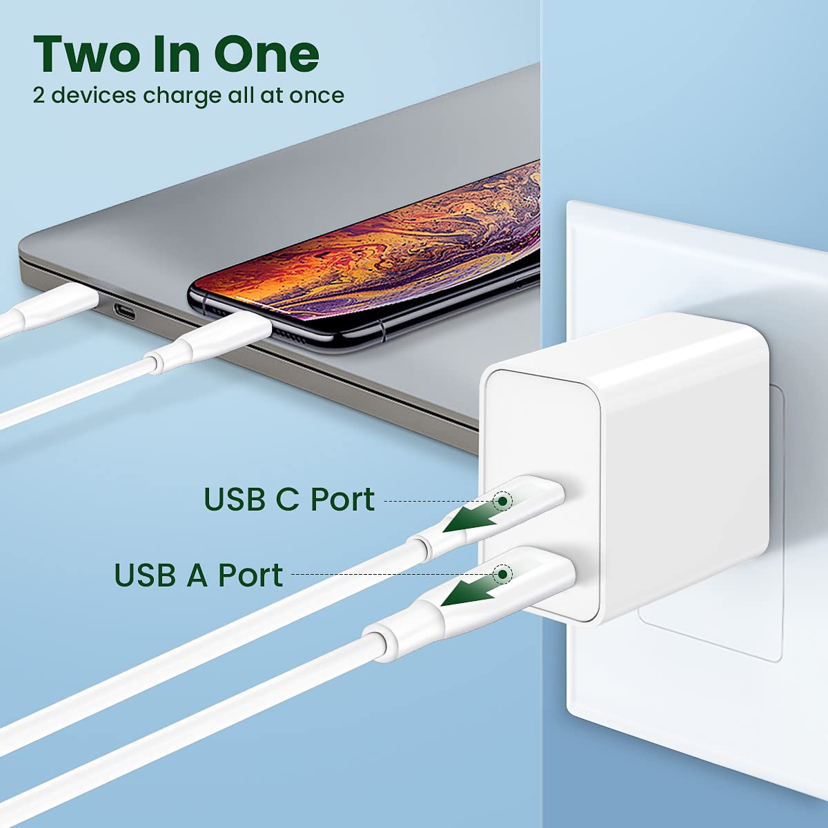 30W USB-C Fast Charger Block - Dual Port PD 3.0 Certified Power Adapter for iPhone 15/14 Pro Max, Google Pixel 6/6 Pro, Samsung Galaxy S21/S22 & iPad Pro - Compact Travel Charger for Home, Office & Car Charging