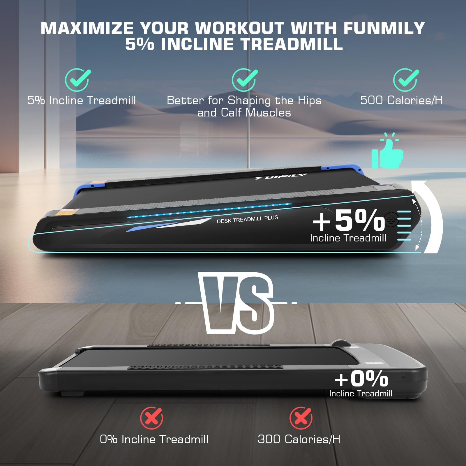 FUNMILY Under Desk Treadmill - 2.5HP Compact Walking Pad with 5% Incline, 300lbs Weight Capacity & Remote Control - Space-Saving Home Office Treadmill with LED Lighting for Walking Workouts & Small Spaces