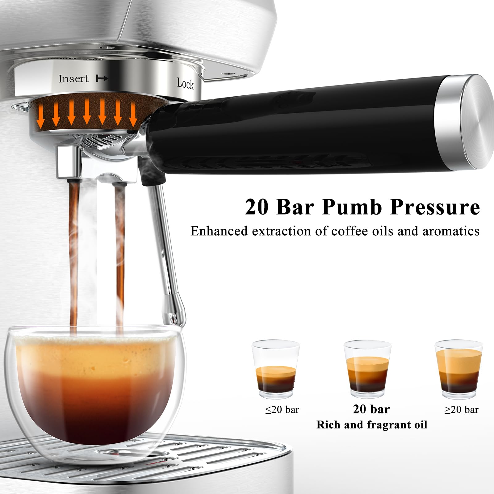 Premium 20 Bar Espresso Coffee Machine - Compact Stainless Steel Cappuccino Maker with Steam Milk Frother for Home Barista & Office Use | Perfect for Morning Coffee, Entertaining Guests & Small Business Cafes