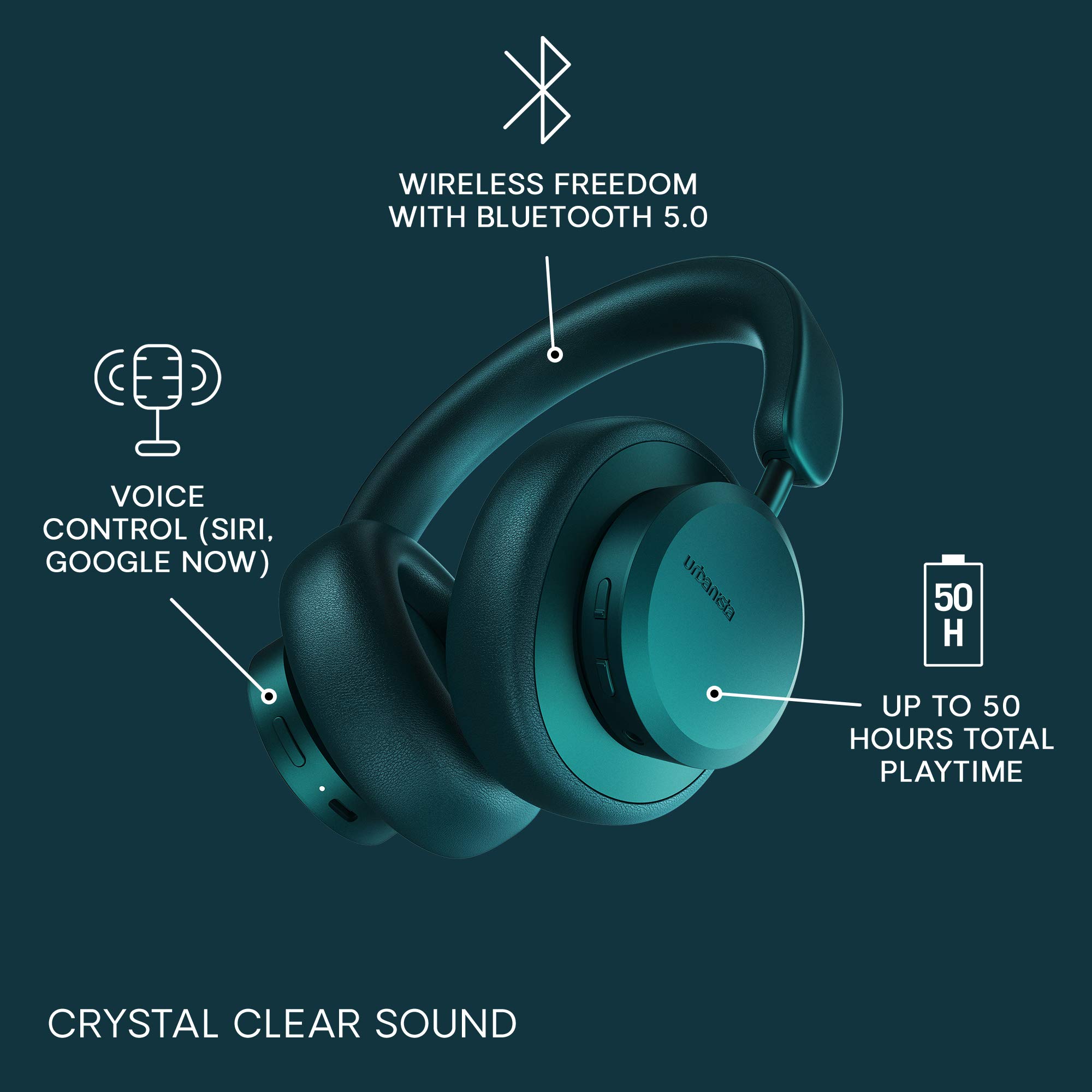 Urbanista Miami True Wireless Over-Ear Bluetooth Headphones - 30H Playtime, Active Noise Cancelling, Built-in Mic, On-Ear Detection with Carry Case (Teal Green) | Perfect for Commuting, Travel & Work from Home