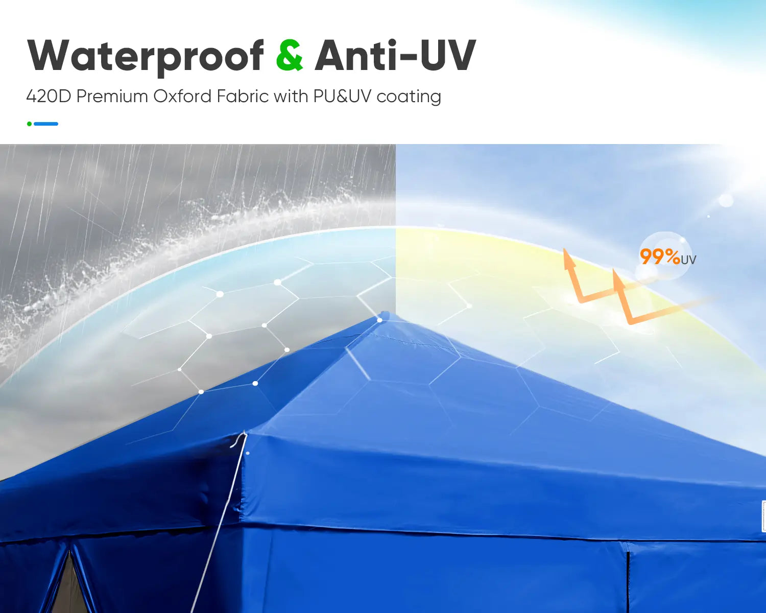 10' x 10' Pop Up Privacy Canopy Tent with Side Walls - Perfect for Outdoor Events, Beach Parties, and Backyard Gatherings