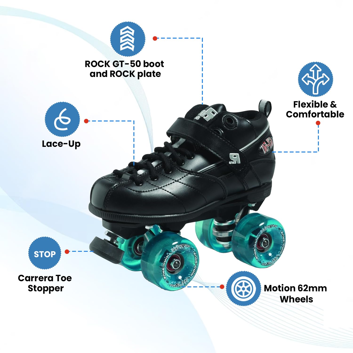 Sure Grip GT50 Motion Roller Skates - Stylish Lightweight Outdoor Skates for Men & Women with Nylon Composite Frame, 62mm Wheels & ABEC-5 Bearings - Perfect for Park Trails and Urban Cruising