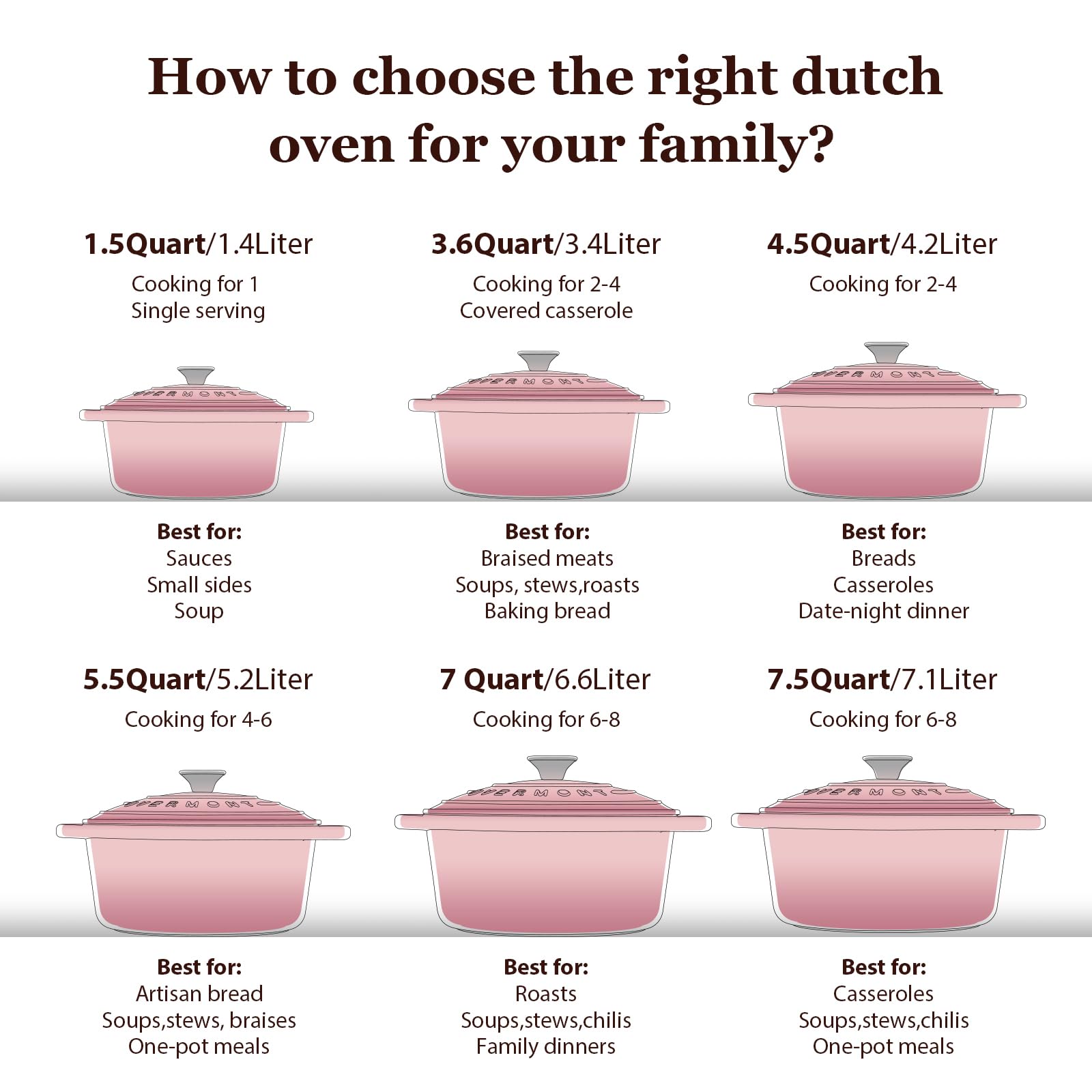 Overmont 5.5QT Enameled Cast Iron Dutch Oven with Lid - Heavy Duty Cookware for Braising, Stewing, Roasting & Bread Baking - Includes Free Cookbook & Cotton Potholders - Perfect for Kitchen, Camping & Outdoor Cooking (Pink)