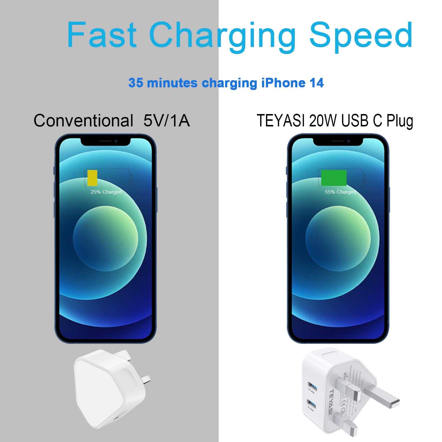 20W Dual USB C Fast Charger Plug - 2 Pack, Compatible with iPhone 15/14/13/12 Series & SE 2020 - UK Wall Charger for Quick Charging | Perfect for Home, Office & Travel Use