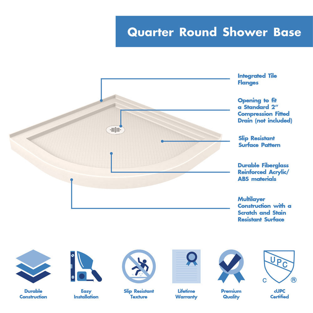 DreamLine Prime 33x33x74.75 Inch Corner Sliding Shower Enclosure with SlimLine Base Kit - Frosted Glass for Bathroom Remodel & Space Saving Design