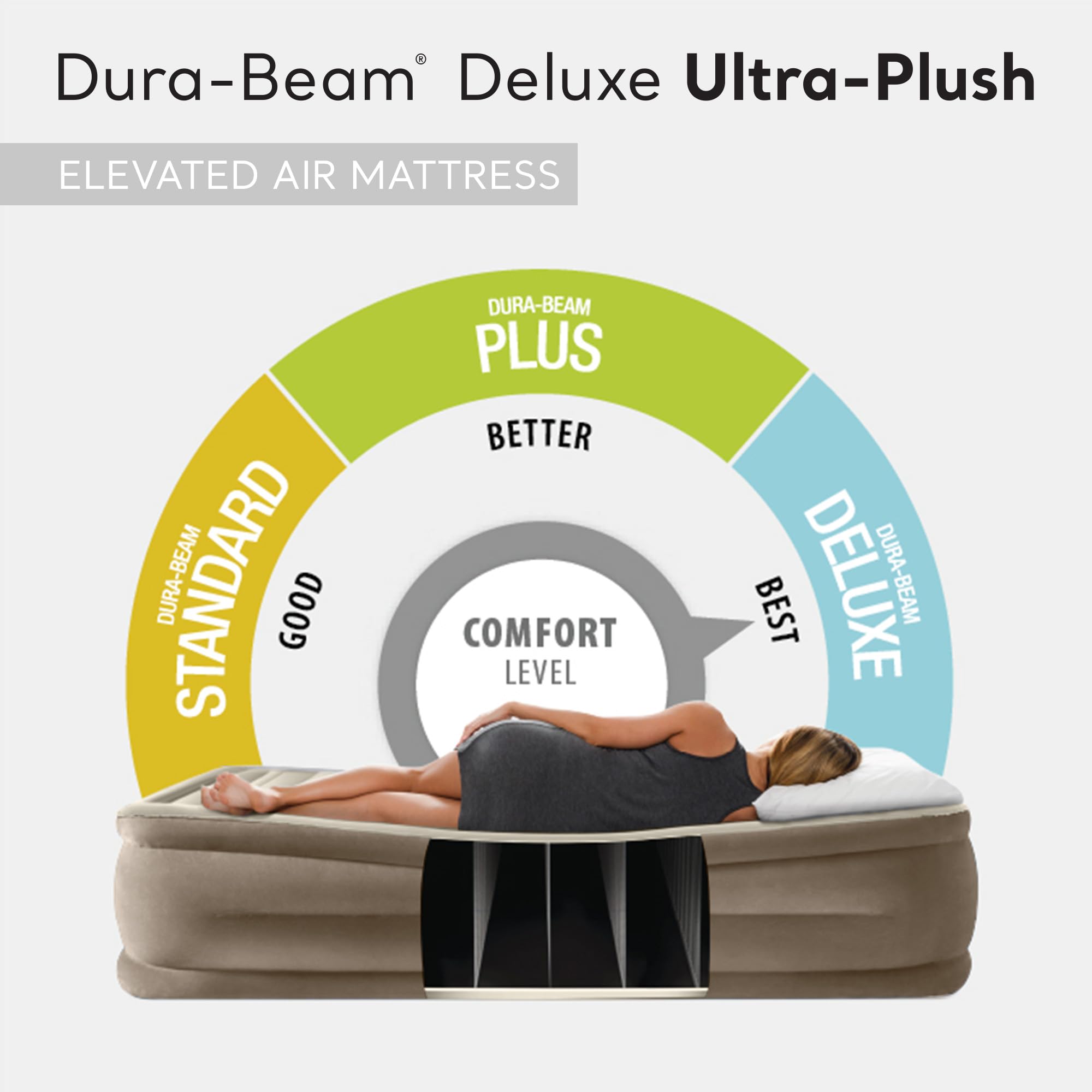 Intex Dura-Beam Deluxe Ultra Plush Queen Air Mattress - 18