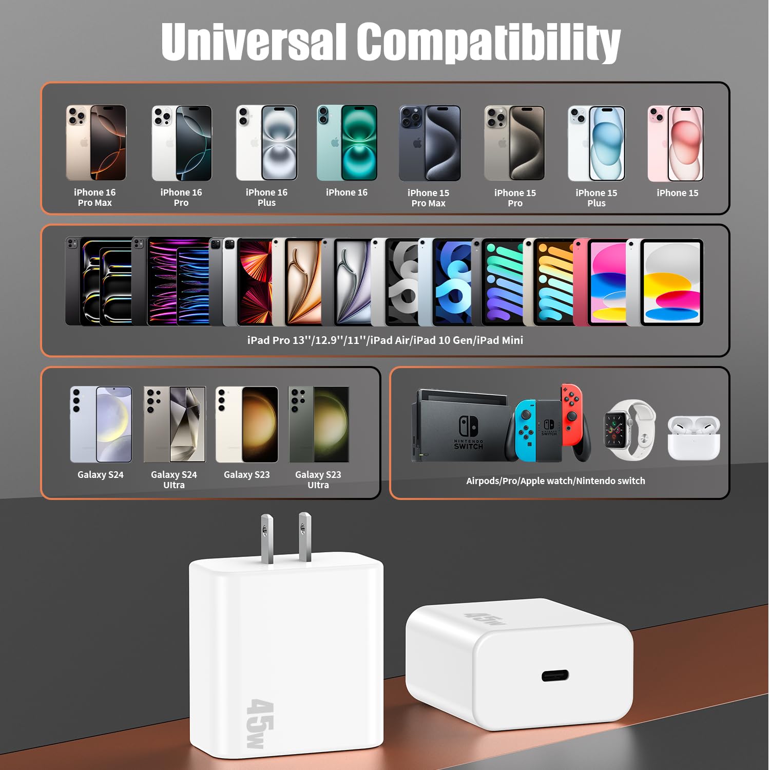 45W Super Fast USB C Charger for iPhone 16 Pro Max & 15 Series [3-Pack 6FT+6FT+10FT] - Fast Charging Block & Type C Cable Compatible with iPhone 16/15 Pro Max, iPad, Galaxy S24 - Perfect for Home, Office & Travel