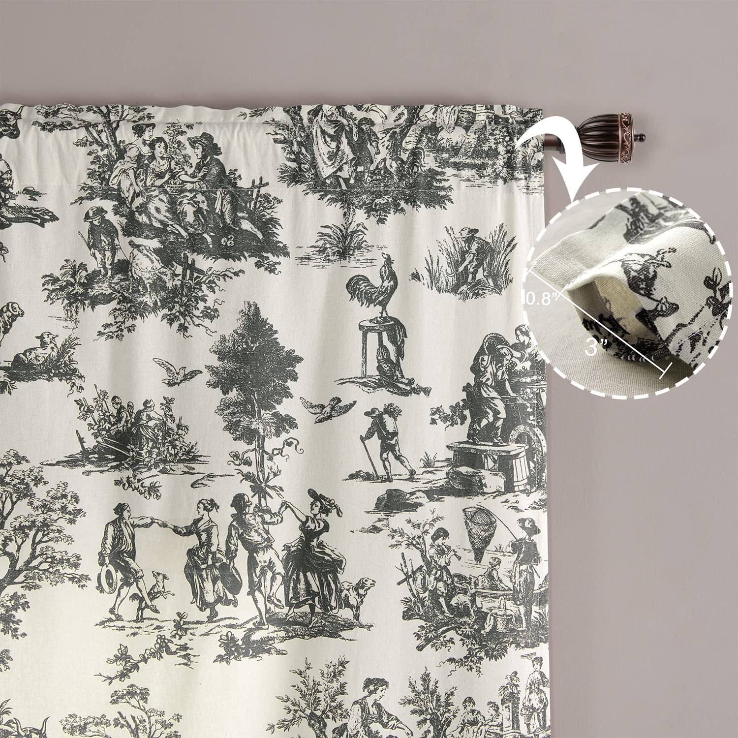 Blackout Curtains 84 Inches Long - Modern Farmhouse Toile Print Semi Blackout Drapes for Living Room & Bedroom, Cream White Cotton Fabric Window Treatments (Set of 2 Panels) - Perfect for Light Control, Privacy & Home Decor