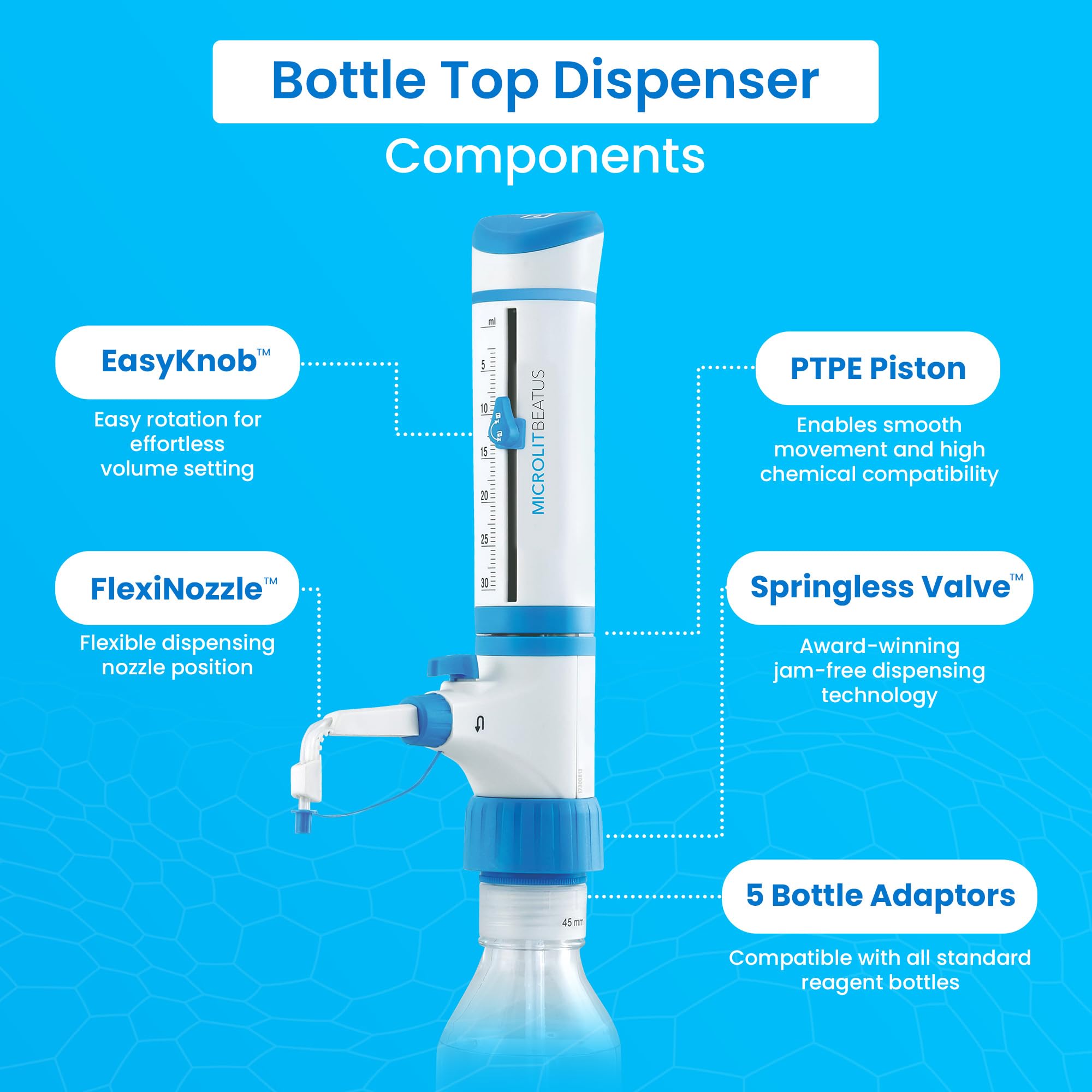 Premium 30ml Bottle Top Dispenser for Laboratory Use - Accurate & Easy-to-Use Liquid Dispenser with High Chemical Compatibility & Auto-Calibration | Ideal for Precise Reagent Measurement in Chemistry Labs, Pharmaceutical Research & Industrial Applications