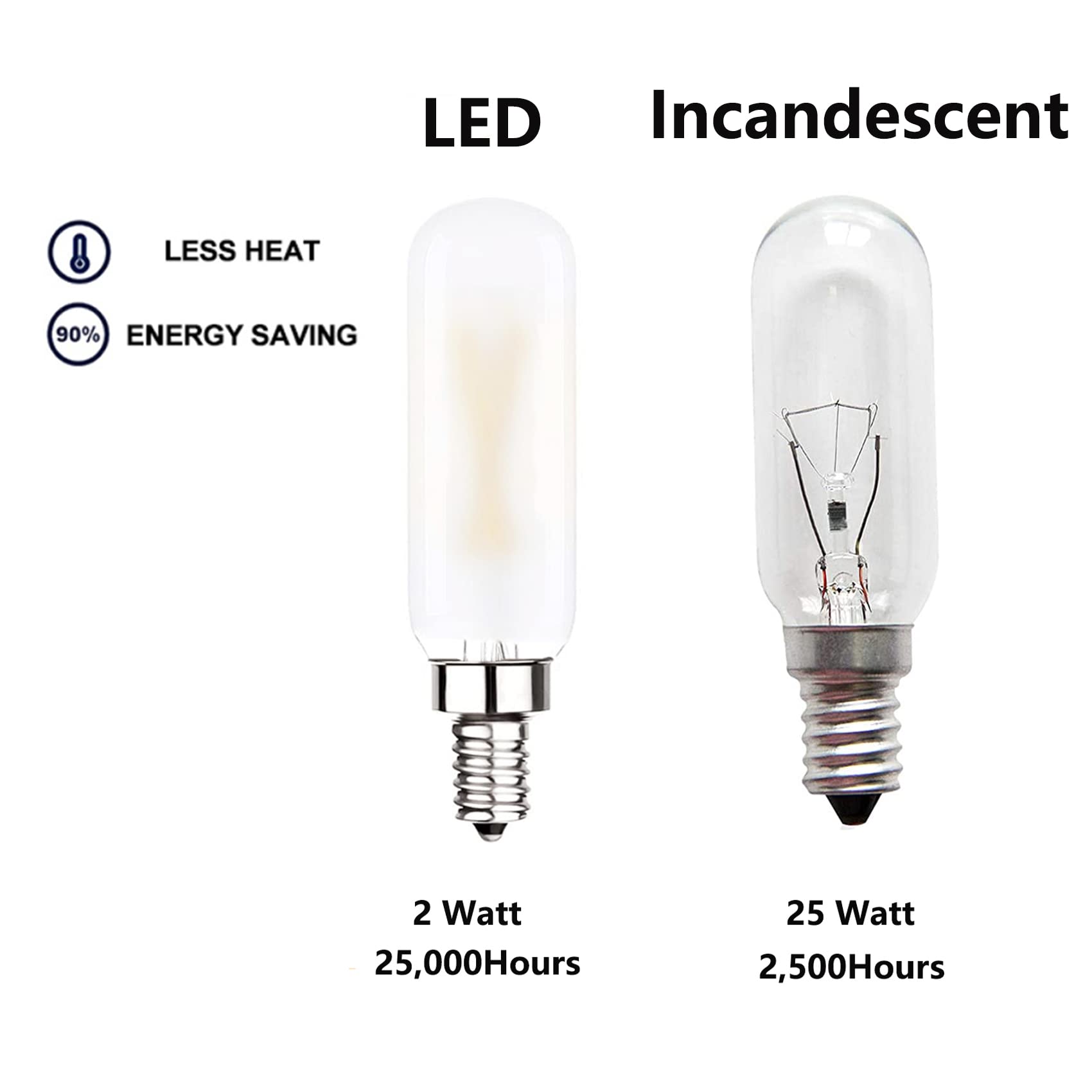 Dimmable T6 LED Bulb 25W Equivalent, E12 Candelabra Base, Soft White 3000K, T25 Mini Tubular Frosted Glass Filament - 12 Pack for Chandeliers, Ceiling Fans, and Vintage Lighting Fixtures
