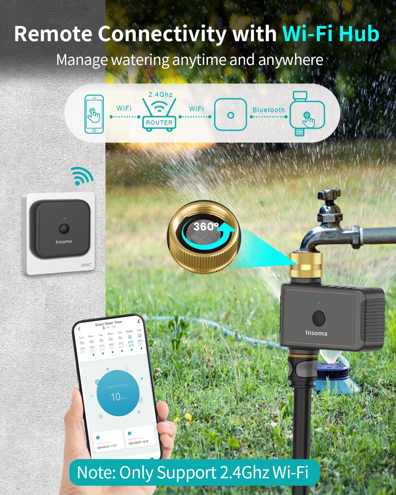 Smart WiFi Hose Timer with Brass Inlet - 1 Zone Automatic Watering System, Wireless Sprinkler Timer with Remote Control via 2.4Ghz WiFi, Works with Alexa & Google Assistant for Voice/App Control - Perfect for Lawns, Gardens, Yards & Outdoor Plant Irrigation
