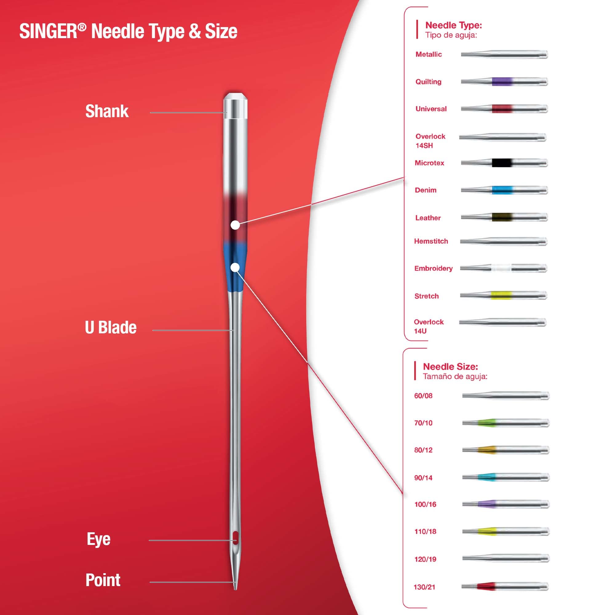 SINGER 80/11 Universal Machine Quilting Needles - Heavy Duty Sewing Needles for Quilting, Denim & Thick Fabrics - Perfect for Home Sewing, Crafting & DIY Projects