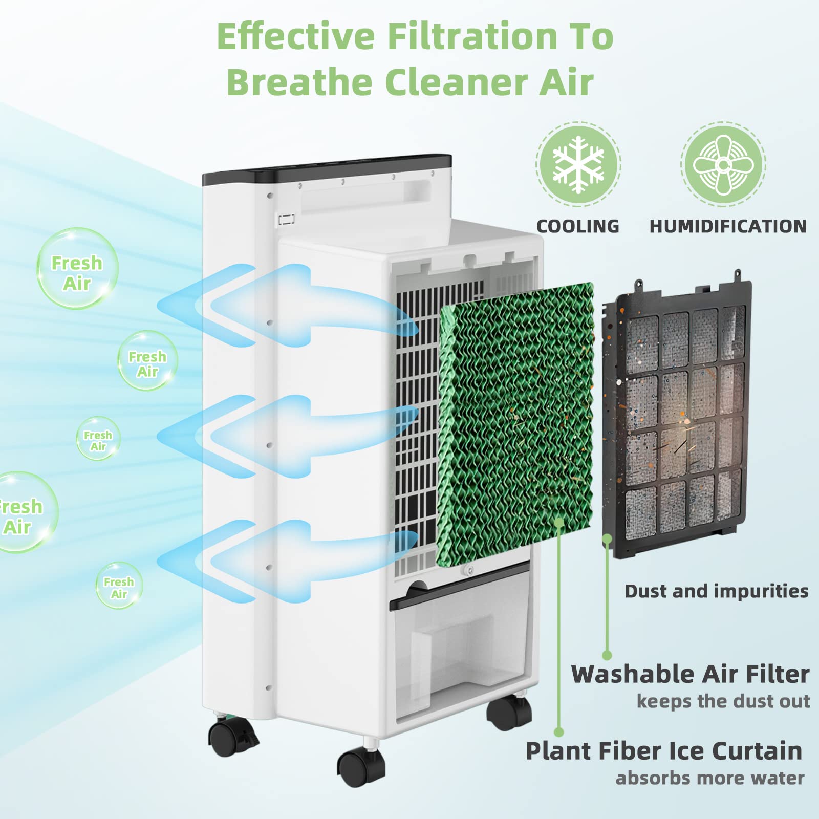 COSTWAY Portable Evaporative Air Cooler with Remote Control - 7.5H Timer, 2 Ice Boxes, Ultra Quiet Cooling for Bedroom, Home Office & Dorm | Perfect for Summer Sleep, Indoor Comfort & Personal Space Cooling