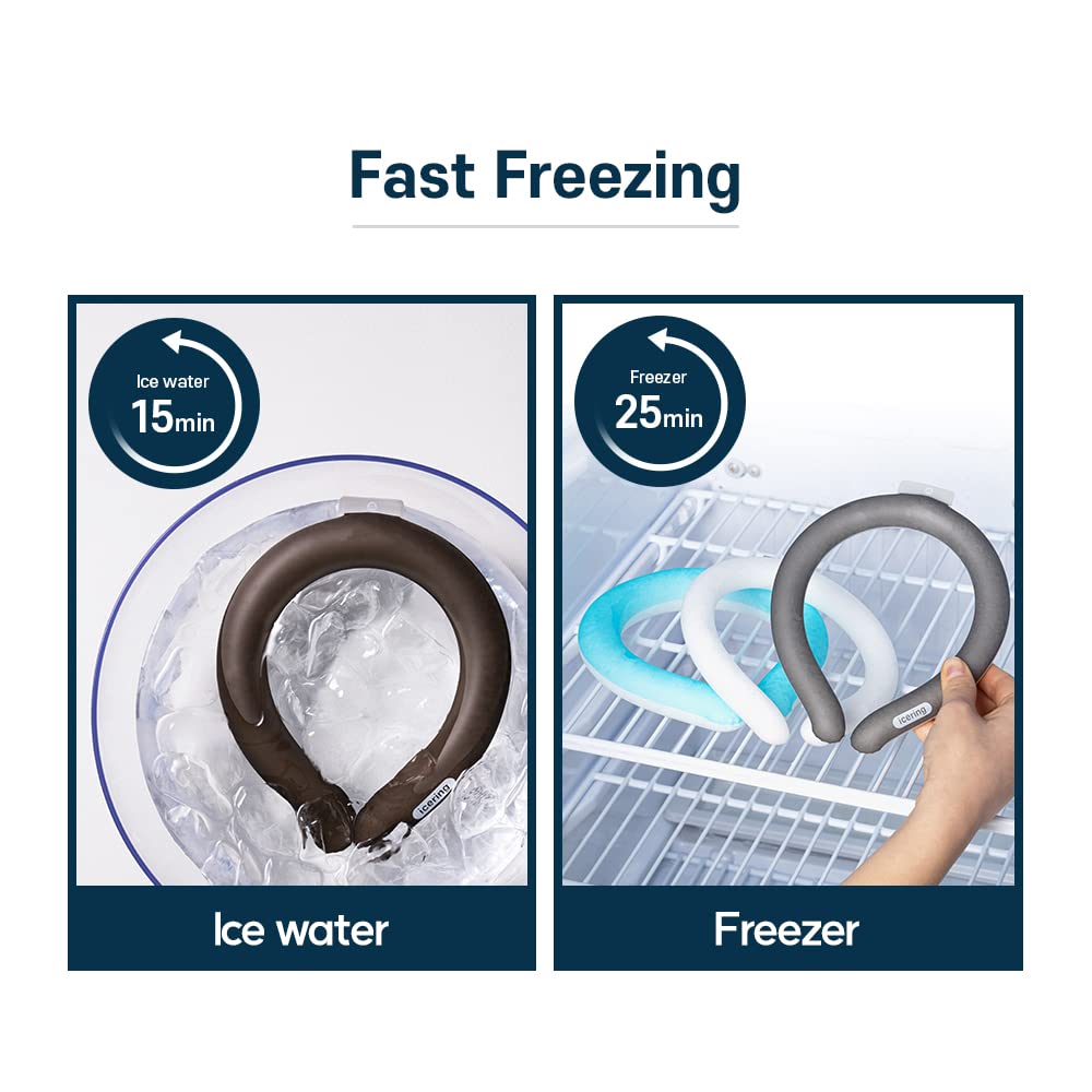 Cooling Neck Wrap with Gel Ice Pack - Personal Air Conditioner for Hot Weather Relief | Freeze Below 64°F | Perfect for Outdoor Activities, Sports, Hiking & Summer Heat | Jumbo Size in Blue