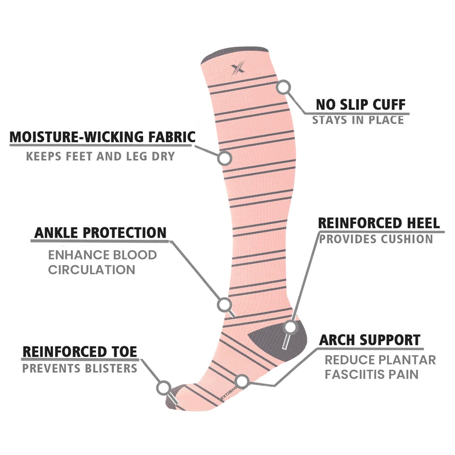Extreme Fit Compression Socks Knee High - Best for Running, Sports & Pregnancy Relief - 3 Pairs Set - Perfect for Marathon Training, Post-Workout Recovery & Maternity Support