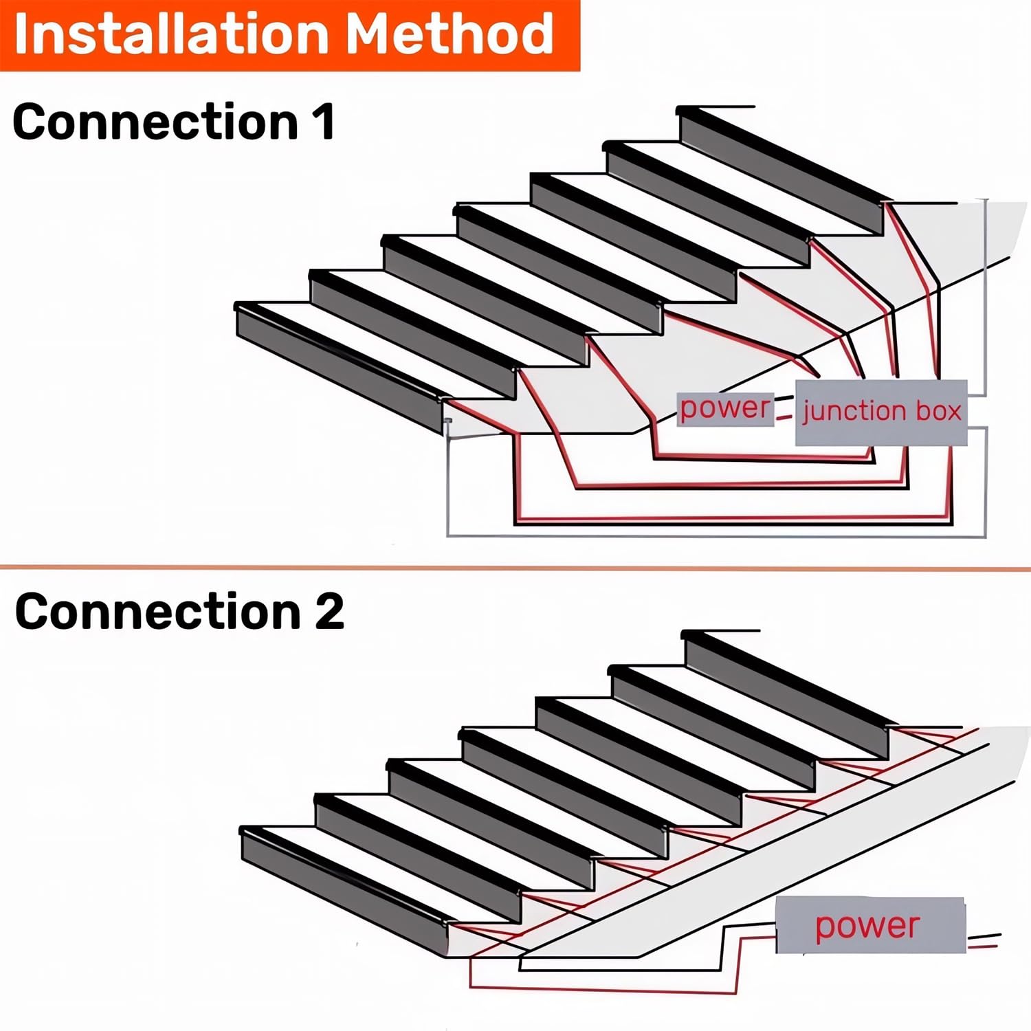 10-Pack 1M Anti-Slip Aluminum LED Stair Nosing Trim - Silver Stair Edge Channel Cover with Safety Backlight, Step Protector & Deck Hard Bar Strip Light for Indoor/Outdoor Stairs, Steps & Decks