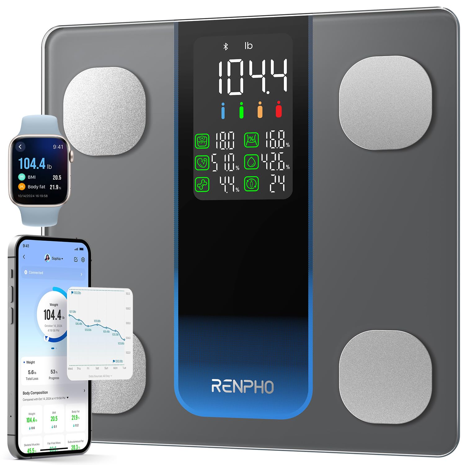 RENPHO Smart Body Weight Scale - Bluetooth Digital Bathroom Scale with 7-in-1 Large Display for BMI, Body Fat, Muscle Mass & 13 Body Composition - High Accuracy Health Monitor for Home Gym & Fitness Tracking (500lbs Capacity, 11.8