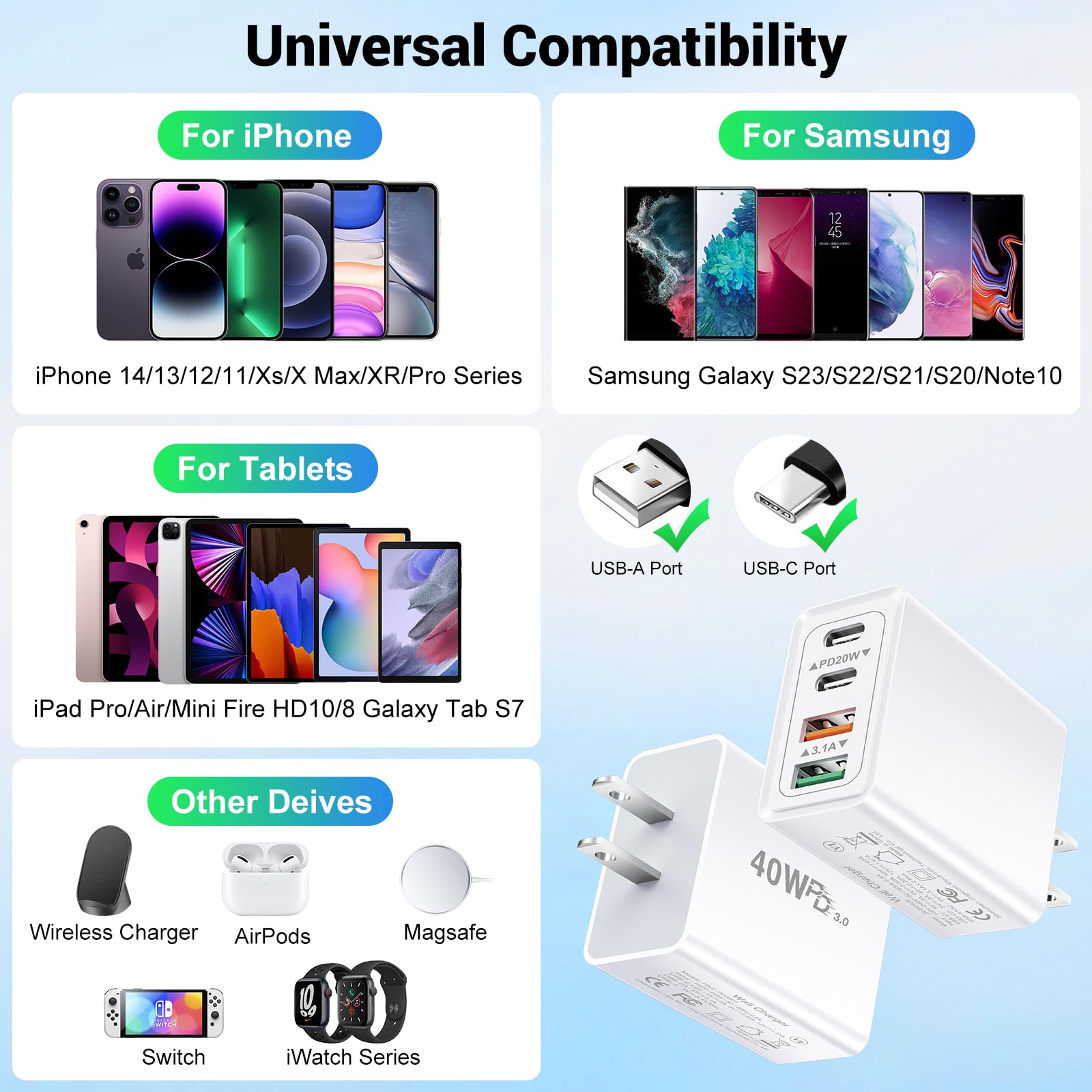 2 Pack 40W 4-Port USB C Fast Charger Block - Dual USB C Wall Charger Cube for iPhone 16/15/14/13/12 Pro Max/XS/XR/X, iPad, Samsung Galaxy S23/S22 - Perfect for Home, Office & Travel Charging