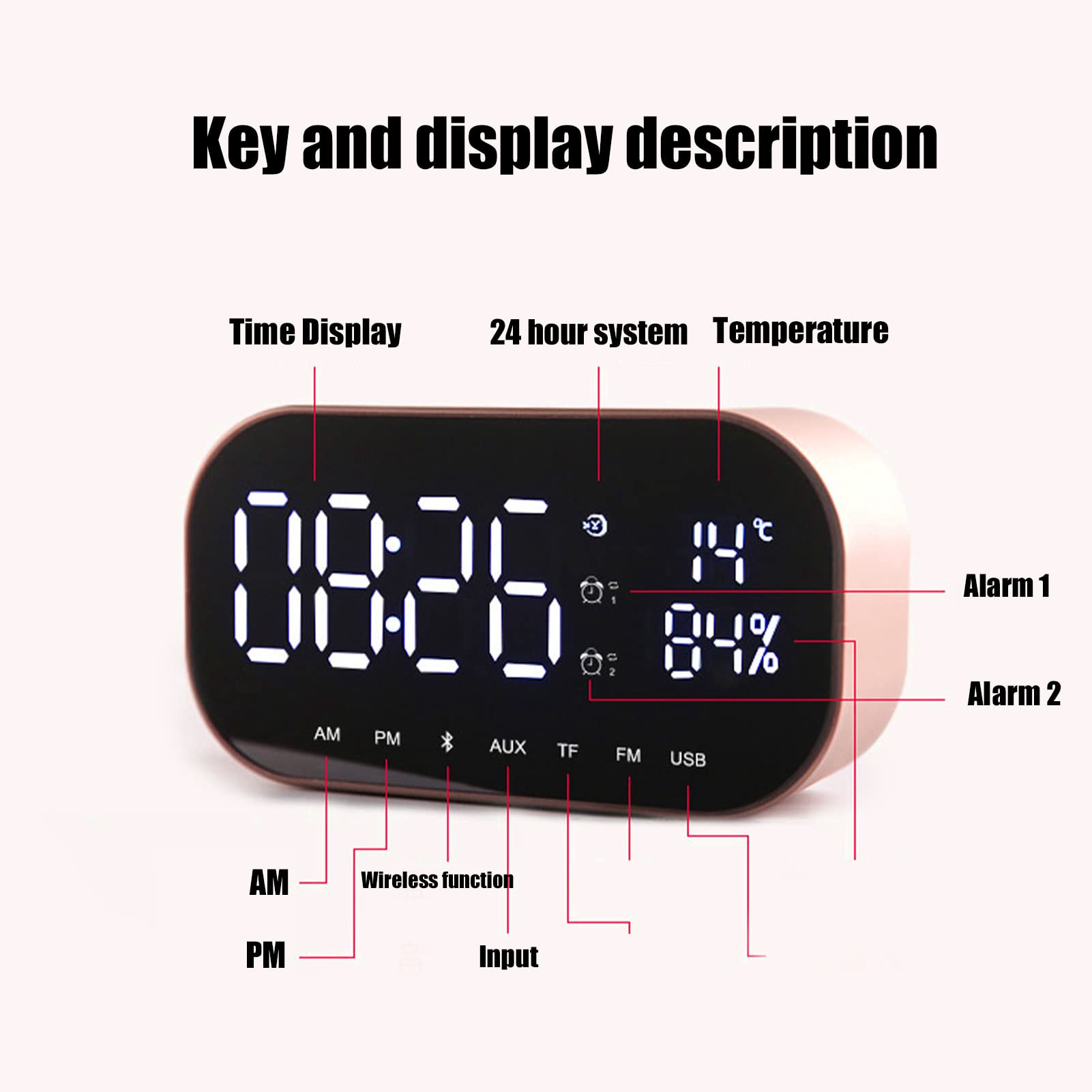 USCCE Digital Alarm Clock Radio with Bluetooth Speaker, Hands-Free Calling, 3-Level Dimmer, FM Radio, USB Ports, Thermometer & Battery Backup (Rose Gold) - Perfect for Bedroom, Office, and Travel