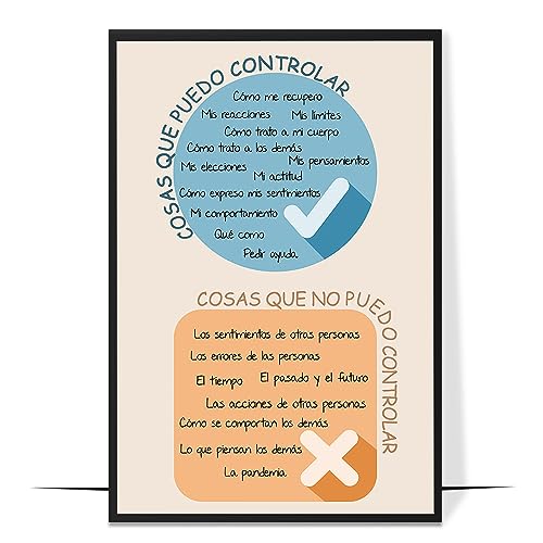 Cosas Que Puedo Controlar