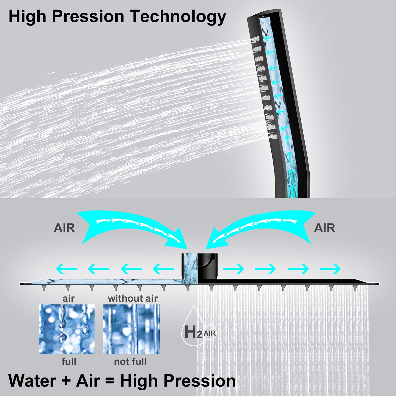 12 Inch Matte Black High Pressure Rain Shower Head with Handheld - Wall Mounted Shower System Combo Set with Brass Valve - Perfect for Modern Bathroom & Spa-Like Shower Experience