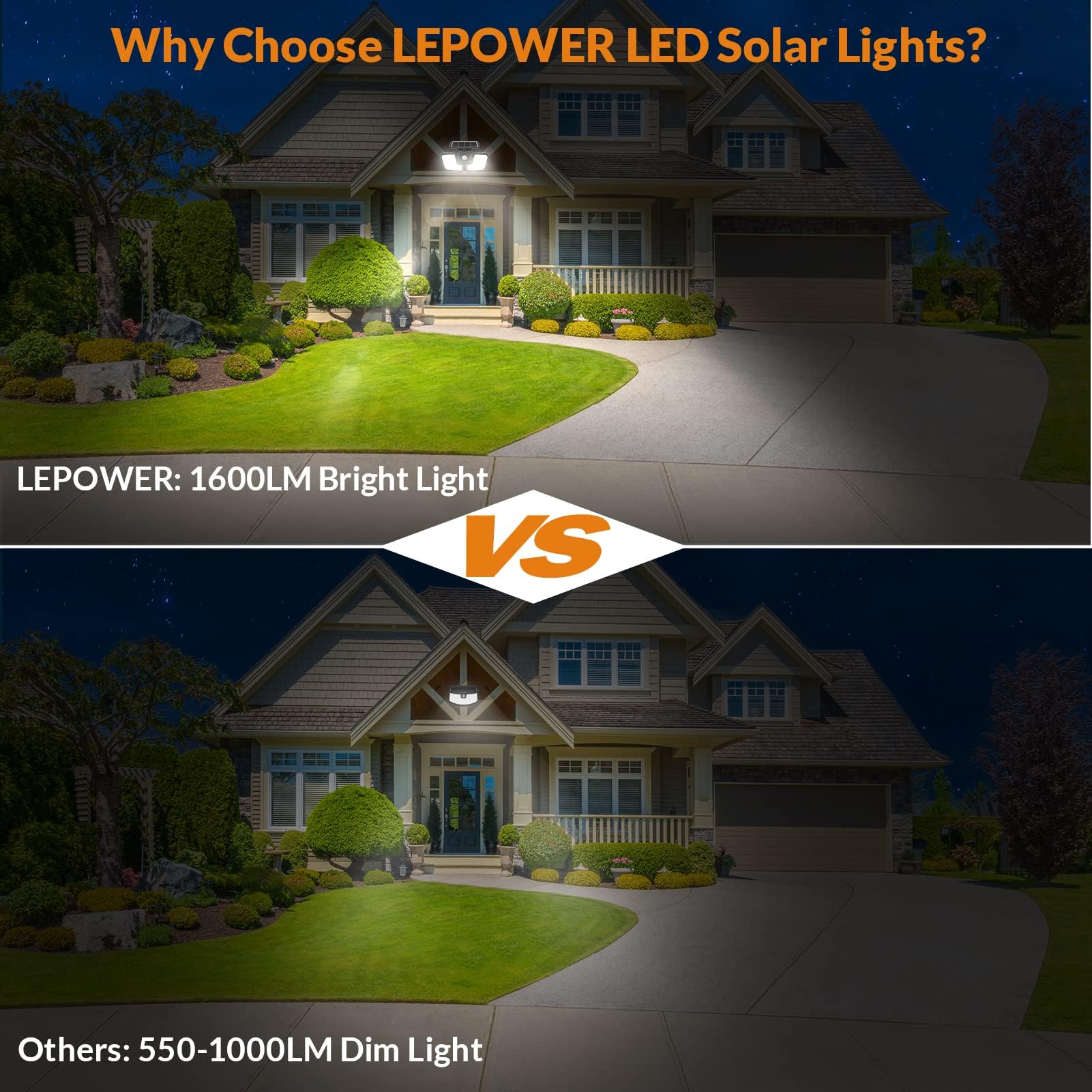 LEPOWER 1600LM Solar Security Lights with Motion Sensor - IP65 Waterproof Outdoor Solar Lights, 270° Wide Angle Solar Powered Security Lighting with Sensitive PIR Sensor - Perfect for Yard, Porch, Garage, Driveway, Garden & Pathway Safety