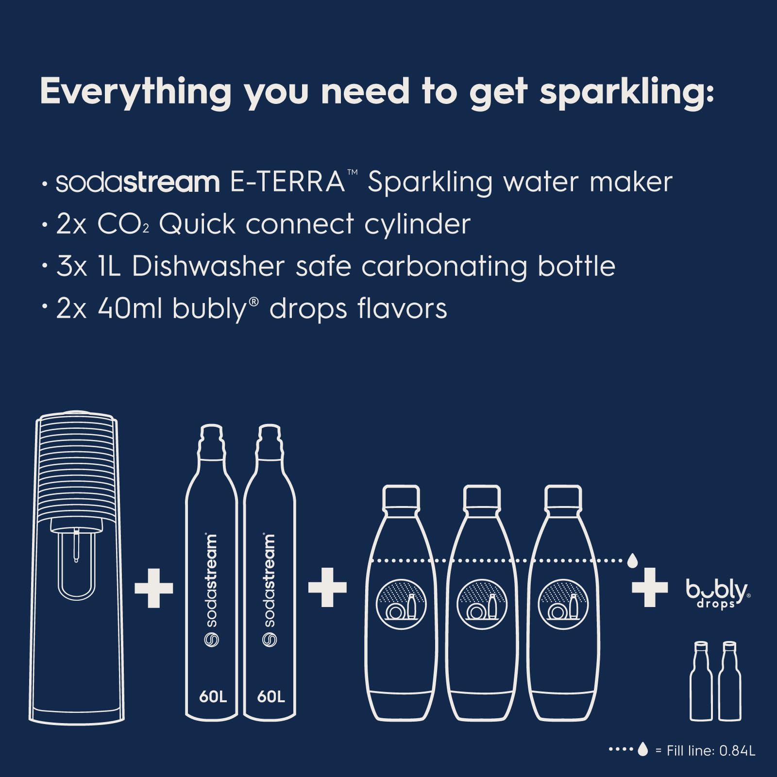 SodaStream E-TERRA Sparkling Water Maker Kit - White Home Soda Machine with CO2 Cylinder, 2 Carbonating Bottles & bubly Drops Flavor Variety Pack - Make Healthy Sparkling Water at Home for Parties, Office or Daily Hydration