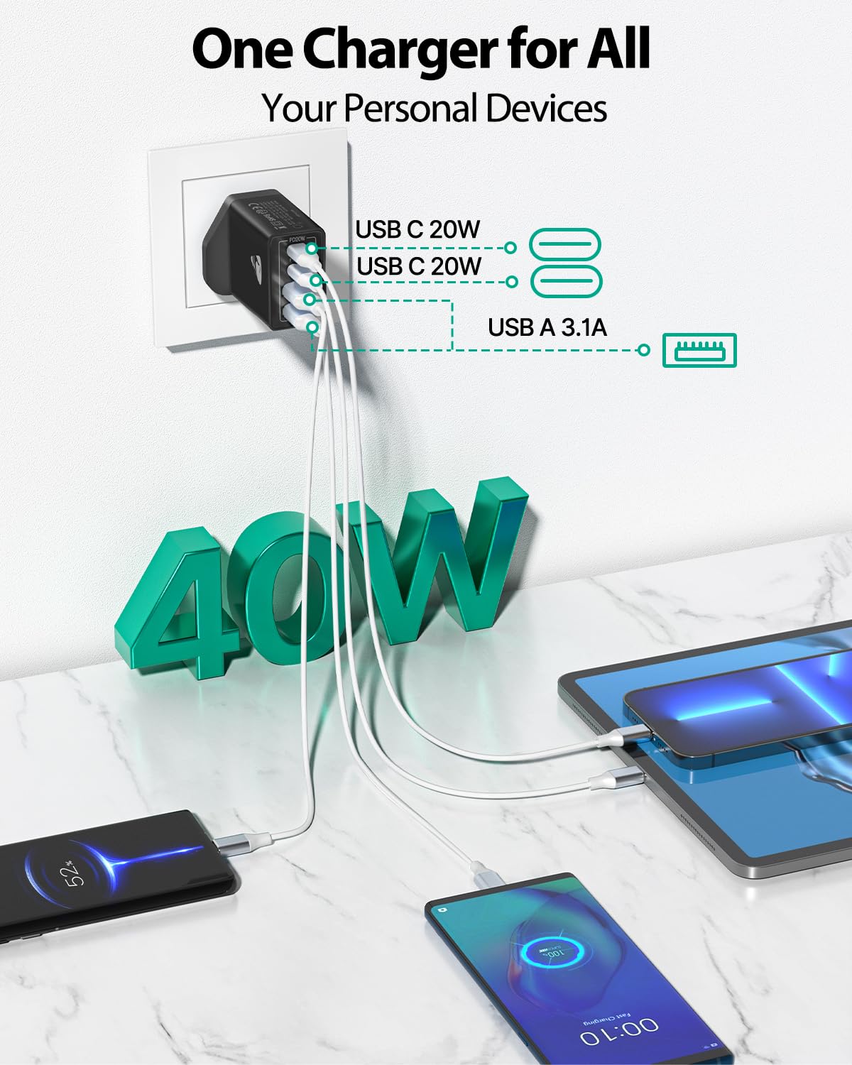 Aioneus 40W 4-Port USB C Fast Charger UK Plug with PD & QC - Multi-Port Wall Charger for iPhone 14/13/12/11/X/8/7/SE, iPad, Samsung Galaxy - Perfect for Travel, Home & Office Charging