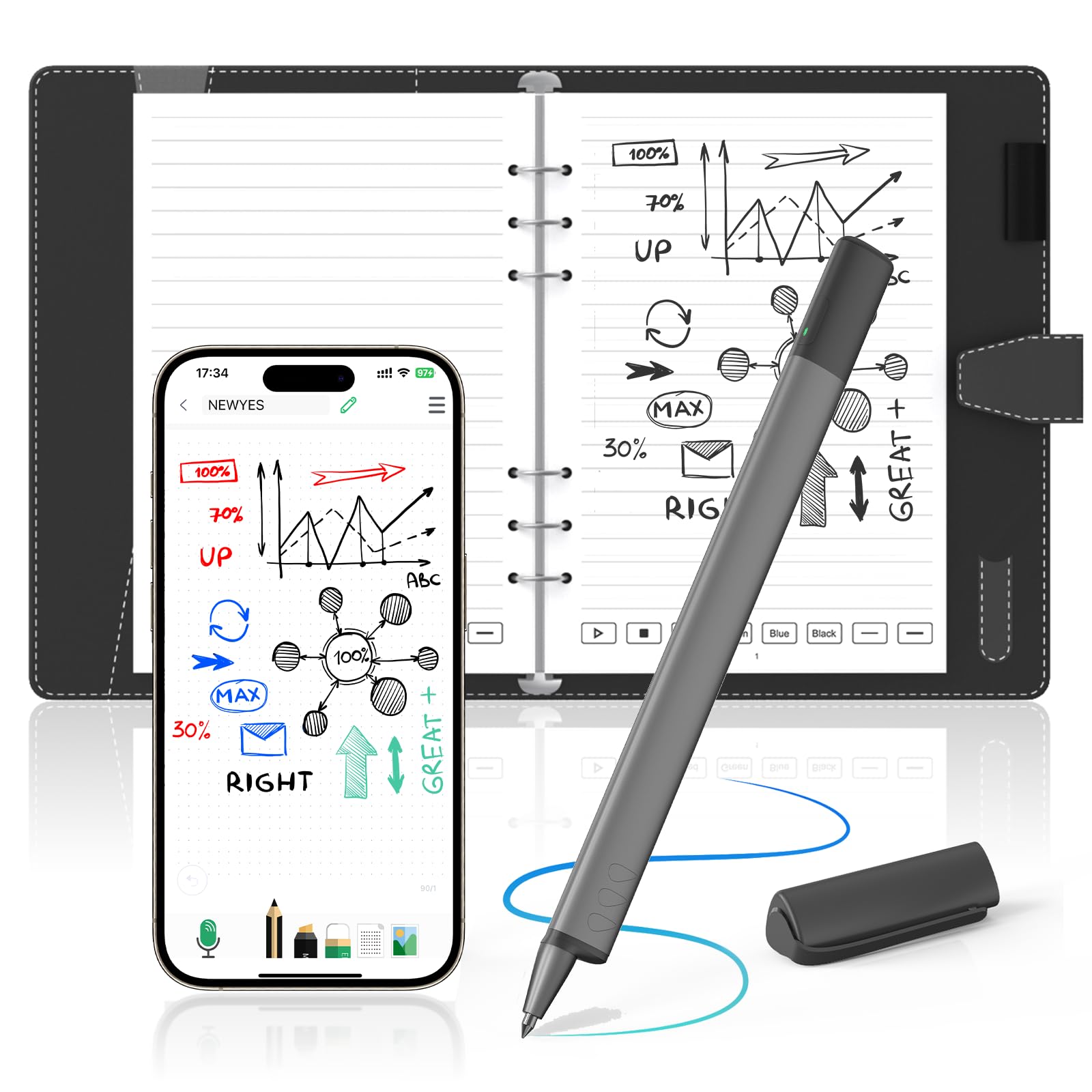 NEWYES SyncPen 4 Set Smart Digital Pen with Smart Notebook - Bluetooth Wireless OCR Stylus for Students, Designers & Professionals - Convert Handwriting to Digital Text - Perfect for Note Taking, Sketching & Business Meetings (iOS/Android Compatible)