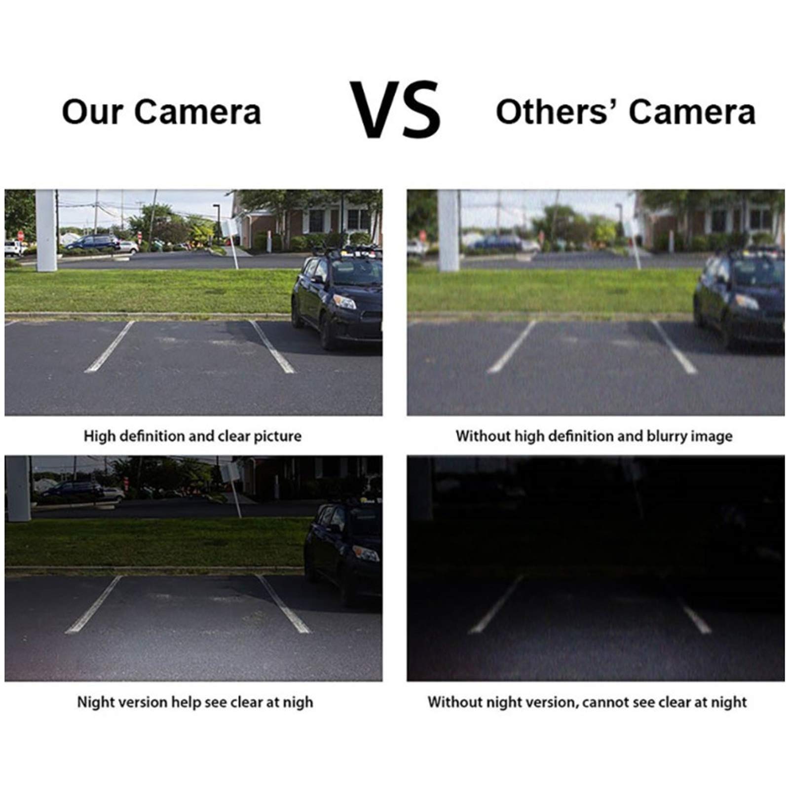 KIMISS 5Pin 170° Wide Angle Universal Rear View Backup Camera - IP68 Waterproof Reversing Camera for Cars, Trucks & SUVs - Perfect for Parking, Reversing & Night Driving Safety