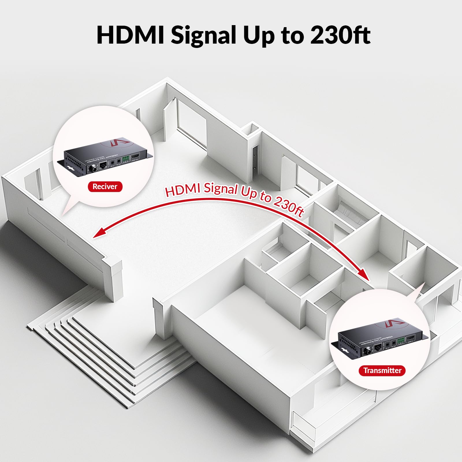 AV Access HDBaseT HDMI Extender - 4K@60Hz 130ft, 1080P@60Hz 230ft Over Cat5e/6/6a/7 Cable | Supports CEC, PoE, IR, RS232, EDID & HDCP 2.2 (4KEX70-L) | Perfect for Home Theater, Conference Rooms & Digital Signage