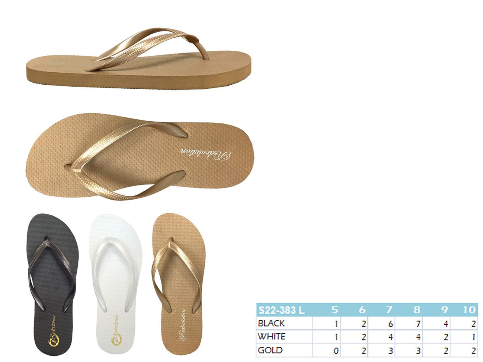 Wholesale Women's Beach Sandals - Comfortable & Stylish Flip Flops, Pack of 48 - Perfect for Summer Vacations, Pool Parties & Beach Outings