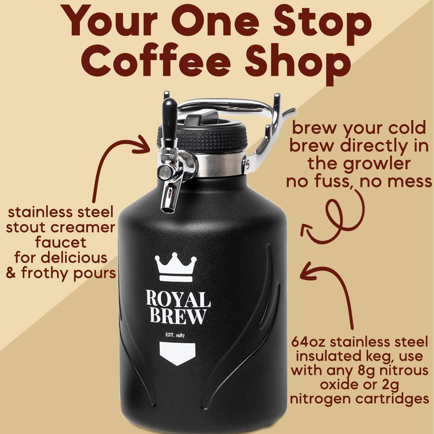 Royal Brew Nitro Cold Brew Coffee Maker Kit System - Premium Home Coffee Brewing Equipment for Rich Smooth Nitro Coffee | Perfect for Office, Cafe & Gift Giving