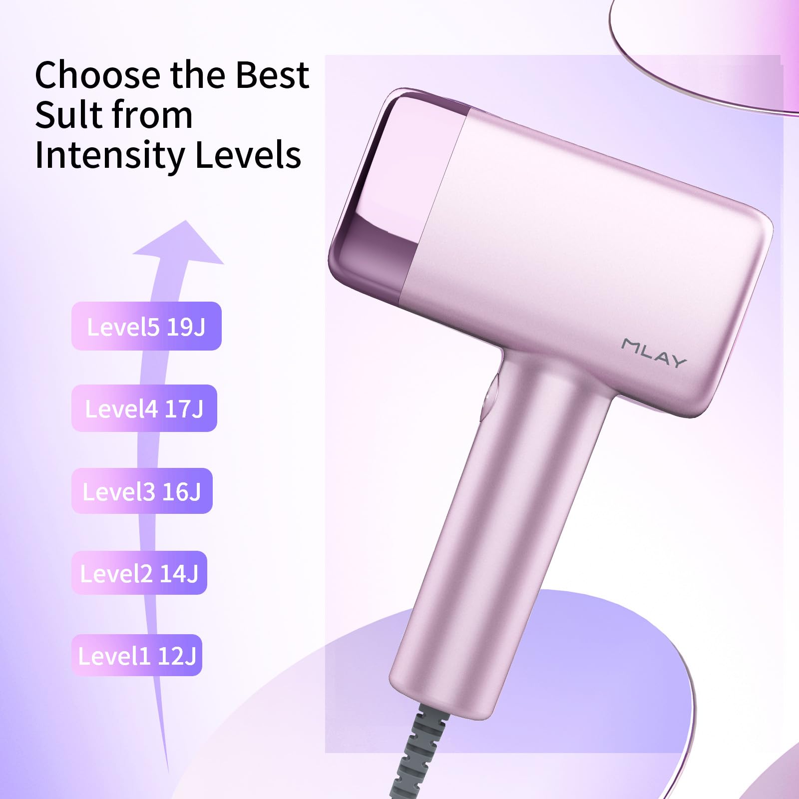 MLAY IPL Hair Removal Device - 0.5s/Flash, 17J High Energy with Ice-Cooling System, 5 Adjustable Levels for Full Body Use (Purple) | Painless At-Home Hair Removal for Legs, Arms, Bikini Line & Face
