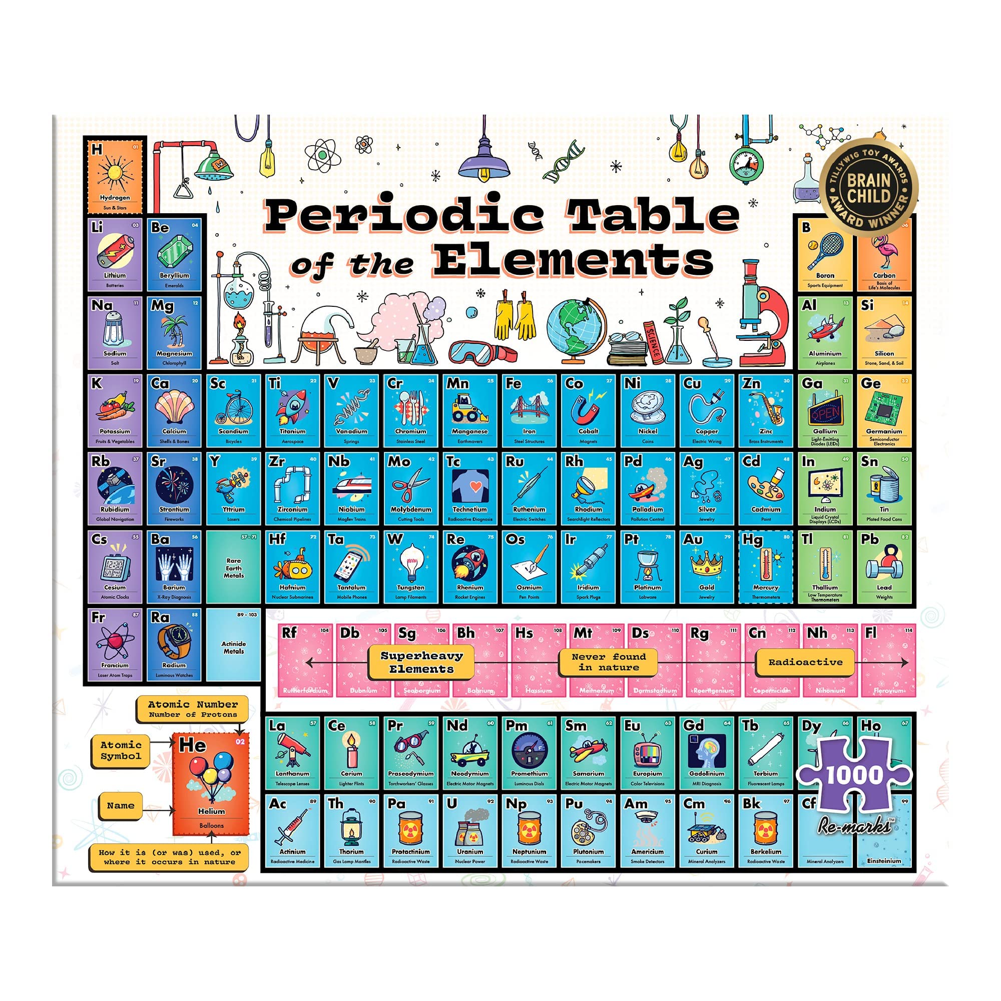 Re-Marks Periodic Table 1000-Piece Jigsaw Puzzle - Educational Science Puzzle for Adults & Kids - Perfect for Classroom Learning, Family Game Night & STEM Activities