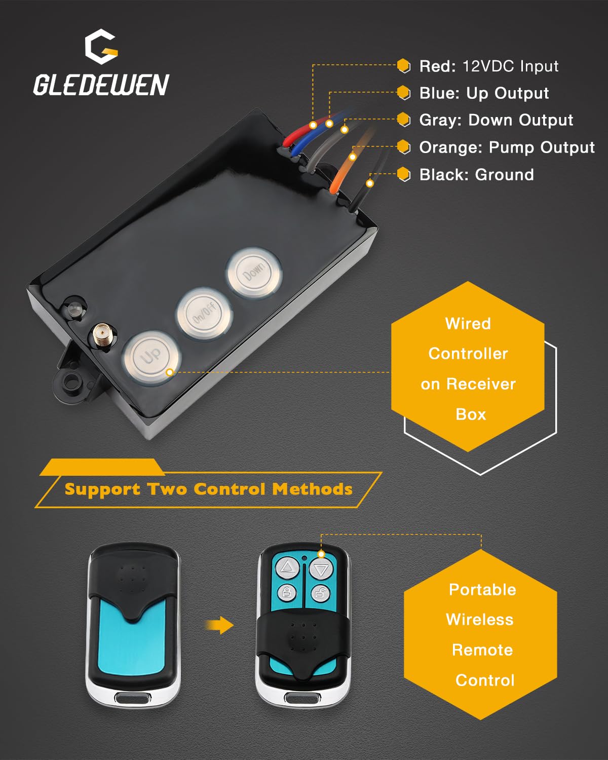 Gledewen Wireless Dump Trailer Remote Control Kit - 12V Hydraulic Lift Winch Tilt Controller with 50-100ft Range (Model G3-H01) - Perfect for Dump Trailers, Construction Equipment, and Heavy-Duty Towing Applications