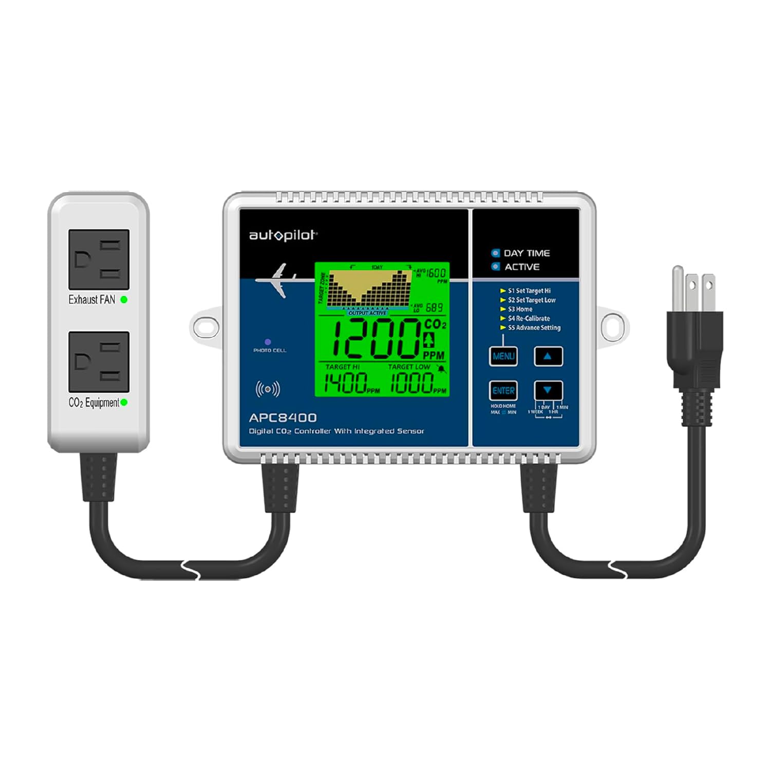 Autopilot Digital CO2 Controller with Integrated Sensor - CO2 Monitor for Greenhouse & Indoor Plants - 5ft Power Cord - Perfect for Hydroponics, Grow Tents & Home Gardens