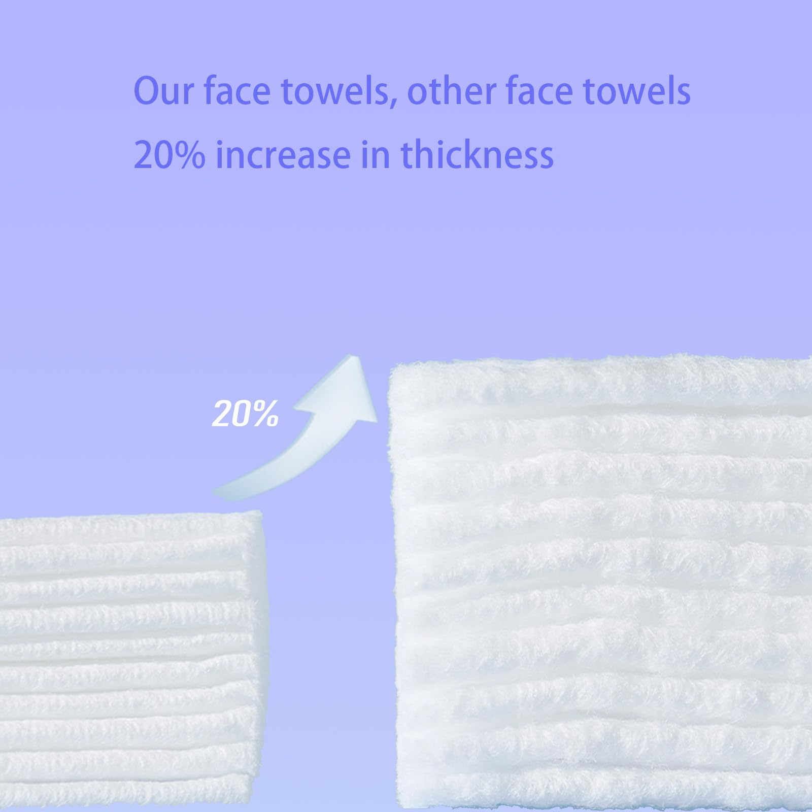 **Disposable Face Towels for Sensitive Skin - 100% Cotton Ultra Soft Thickened Facial Cleansing & Makeup Remover Wipes - 250 Count (3 Packs) - Perfect for Travel, Gym & Daily Skincare Routine**