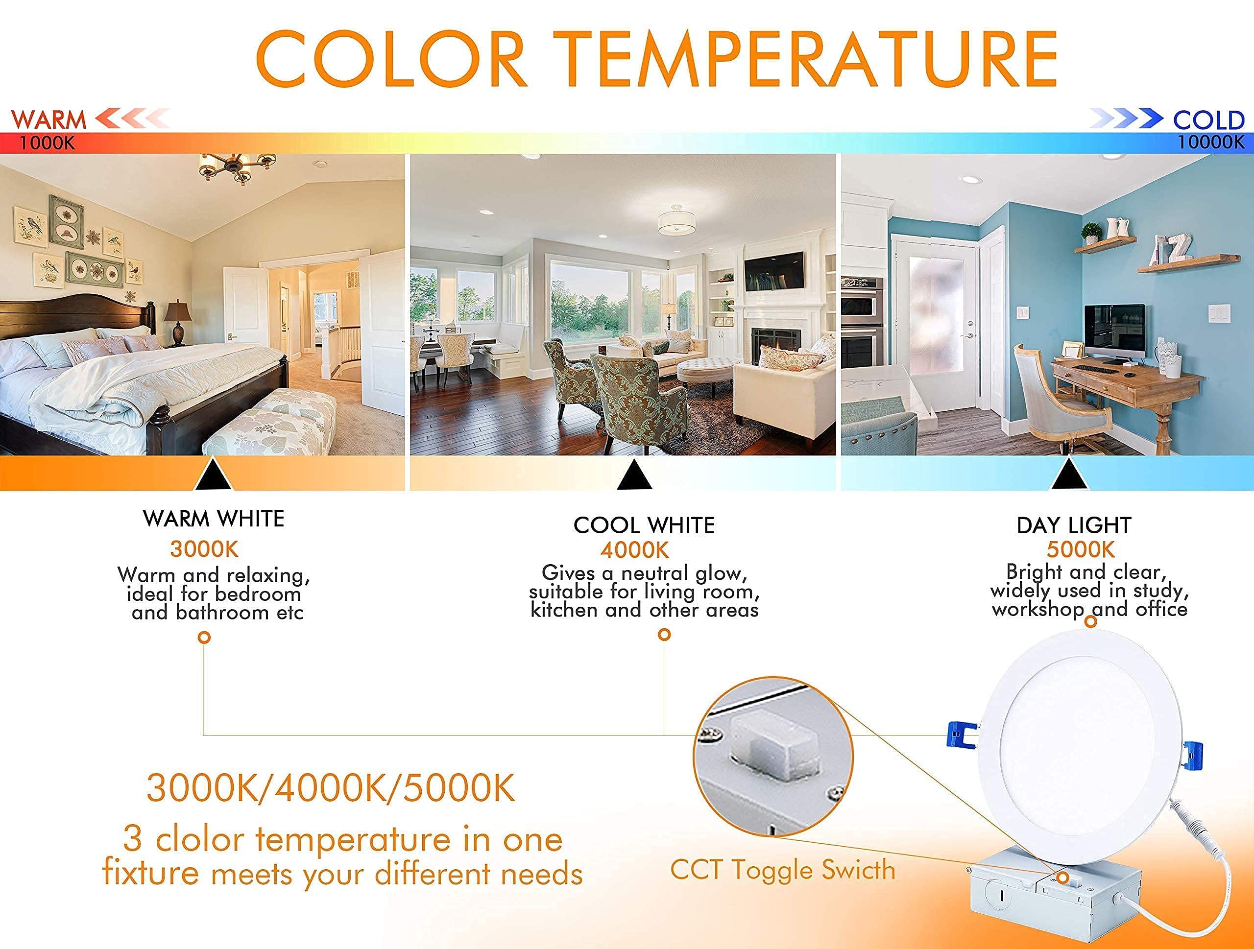 CLOUDY BAY 6 Inch 3-Color Temperature Recessed LED Lights (6 Pack) & 5-Color Adjustable Gimbal Recessed Lights (4 Pack) Combo - Perfect for Living Room, Bedroom, and Kitchen Lighting