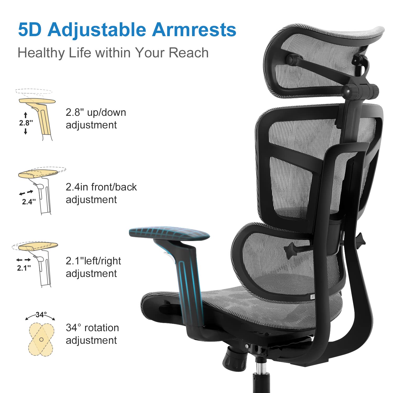 Ergonomic Office Chair - High Back Mesh Computer Chair with Lumbar Support & Headrest - Adjustable 5D Armrests & Height - Big & Tall Executive Desk Chair for Home Office, Study, Conference & Gaming - Perfect for Long Work Hours & Comfortable Workspaces