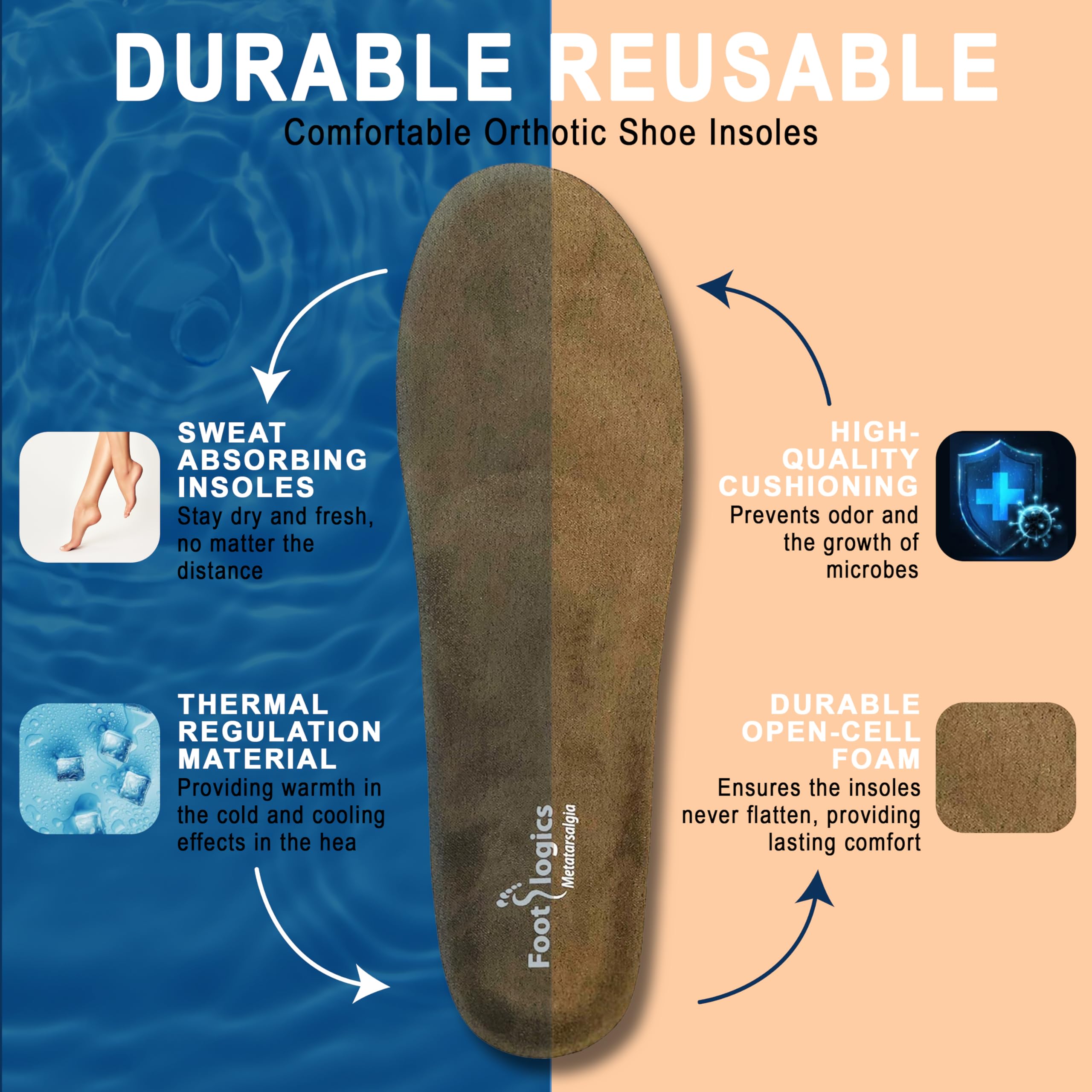 Orthotic Shoe Insoles for Ball of Foot Pain Relief - Metatarsal Support for Morton’s Neuroma, Flat Feet & Metatarsalgia - Full Length XLarge Cushioned Inserts - Perfect for Running, Walking & All-Day Comfort