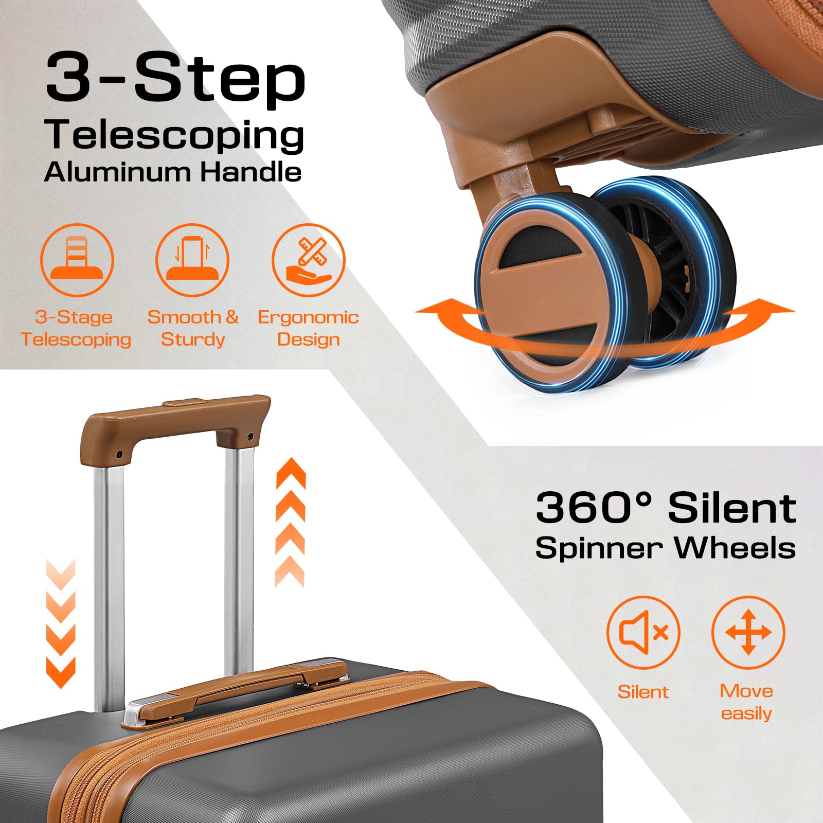 Joyway 20 Inch Carry on Luggage Set - 3 Piece Hardshell Spinner Wheel Suitcase with TSA Lock & Expandable Duffel Bag | Perfect for Air Travel, Business Trips & Weekend Getaways
