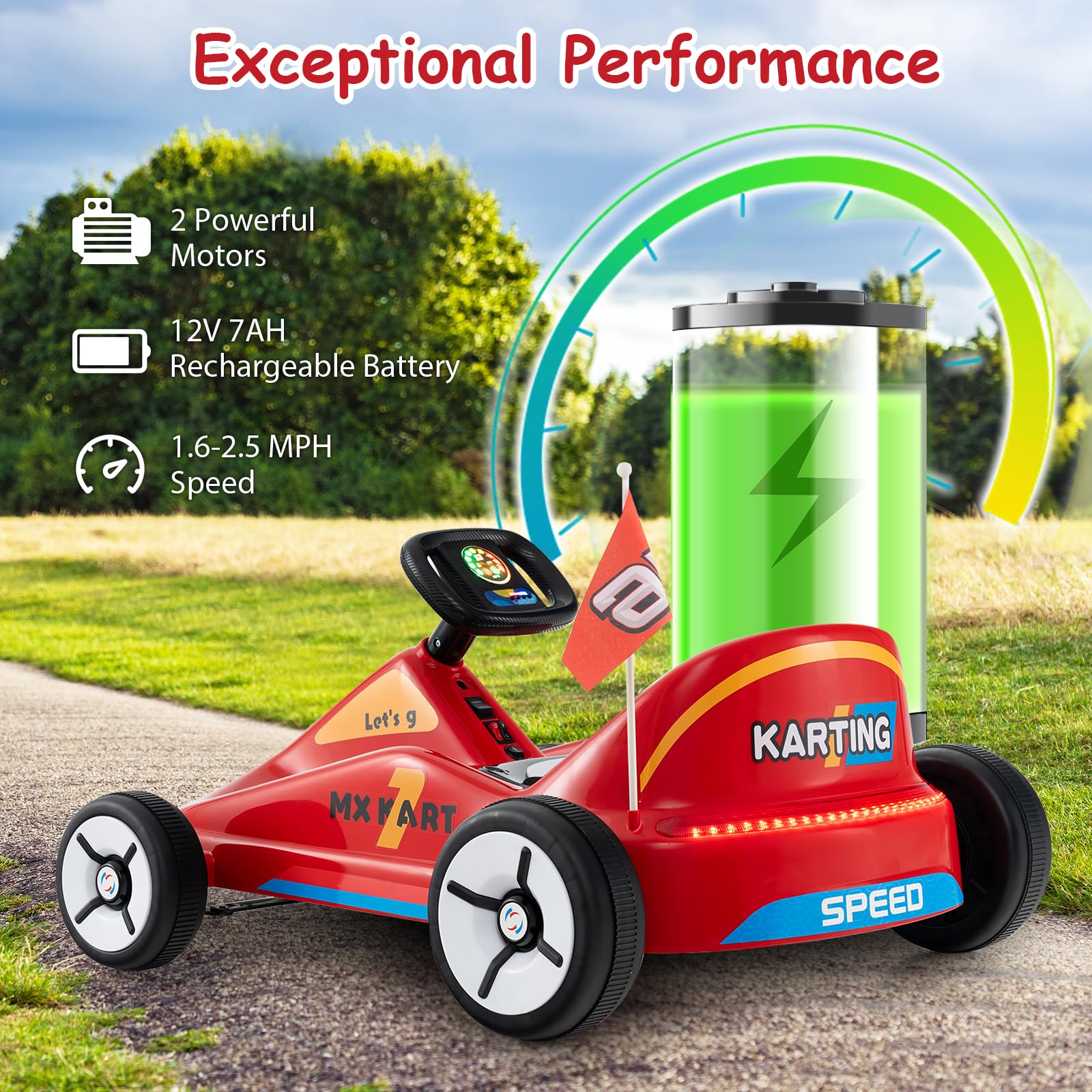 Costzon 12V Kids Electric Go Kart with Remote Control - 7AH Battery Powered Ride-On Toy Car for Ages 3+, LED Lights, Music & Story Mode - Perfect for Outdoor Play, Birthday Gifts & Backyard Racing (Red)