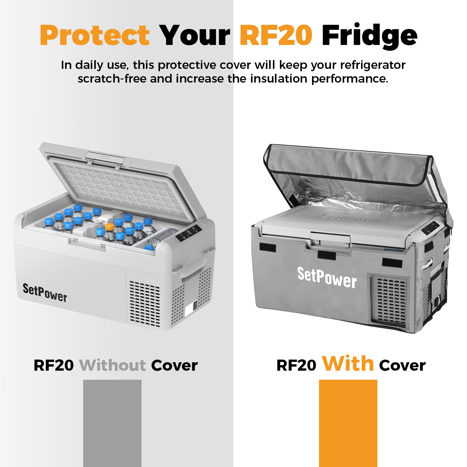 Setpower Insulated Protective Cover for RF20 & RF25 Car Fridge - Waterproof & Durable Travel Cooler Accessory - Perfect for Camping, Road Trips & Outdoor Adventures - Ships June 20
